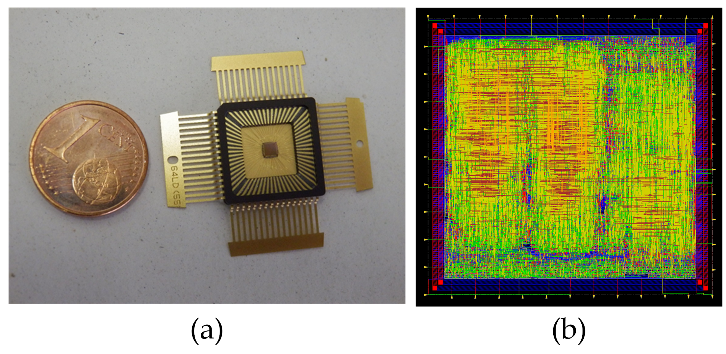 Sensors 21 07596 g001