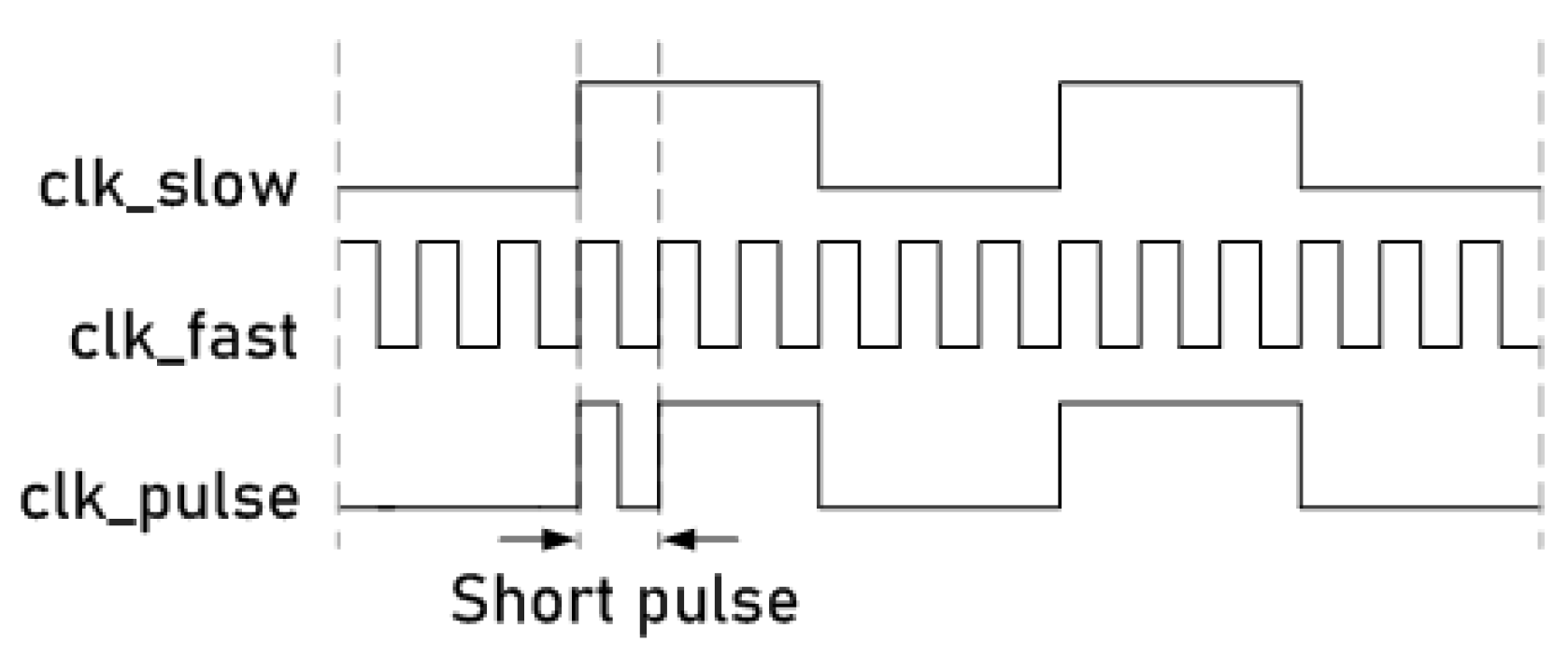 Sensors 21 07596 g006