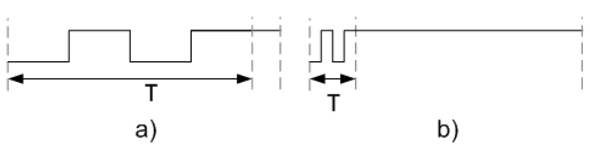 Sensors 21 07596 g009