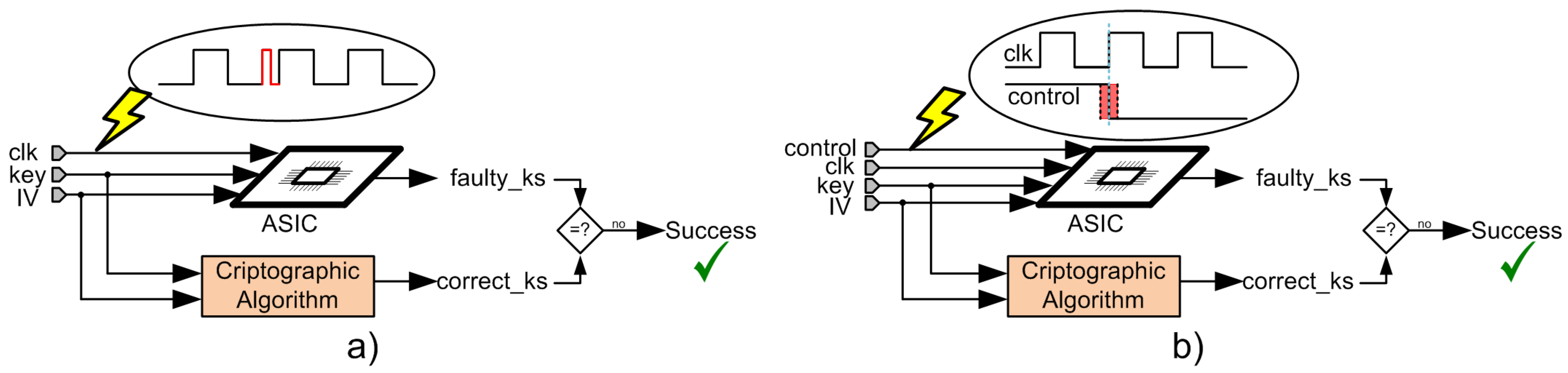 Sensors 21 07596 g011