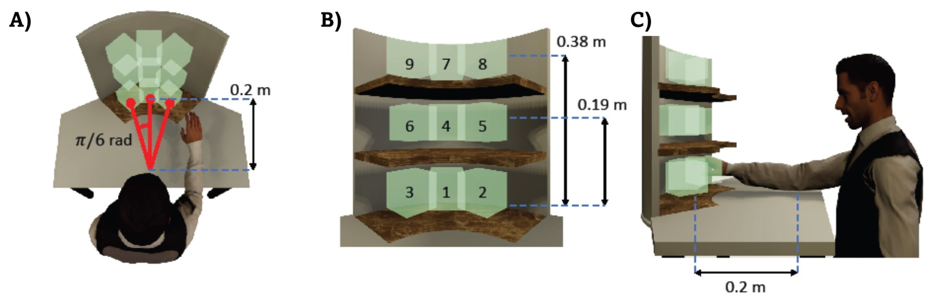 Sensors 21 07600 g003