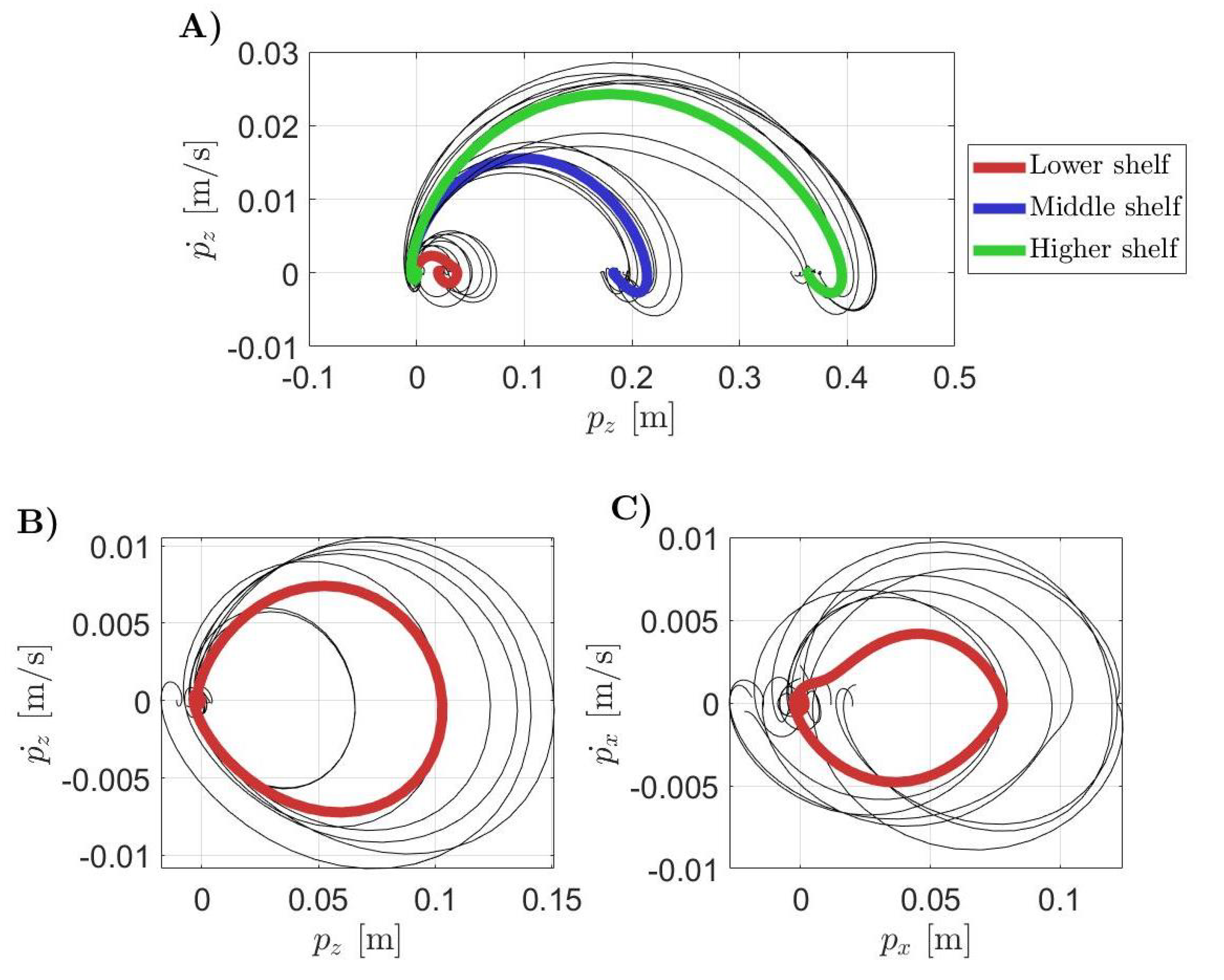 Sensors 21 07600 g005