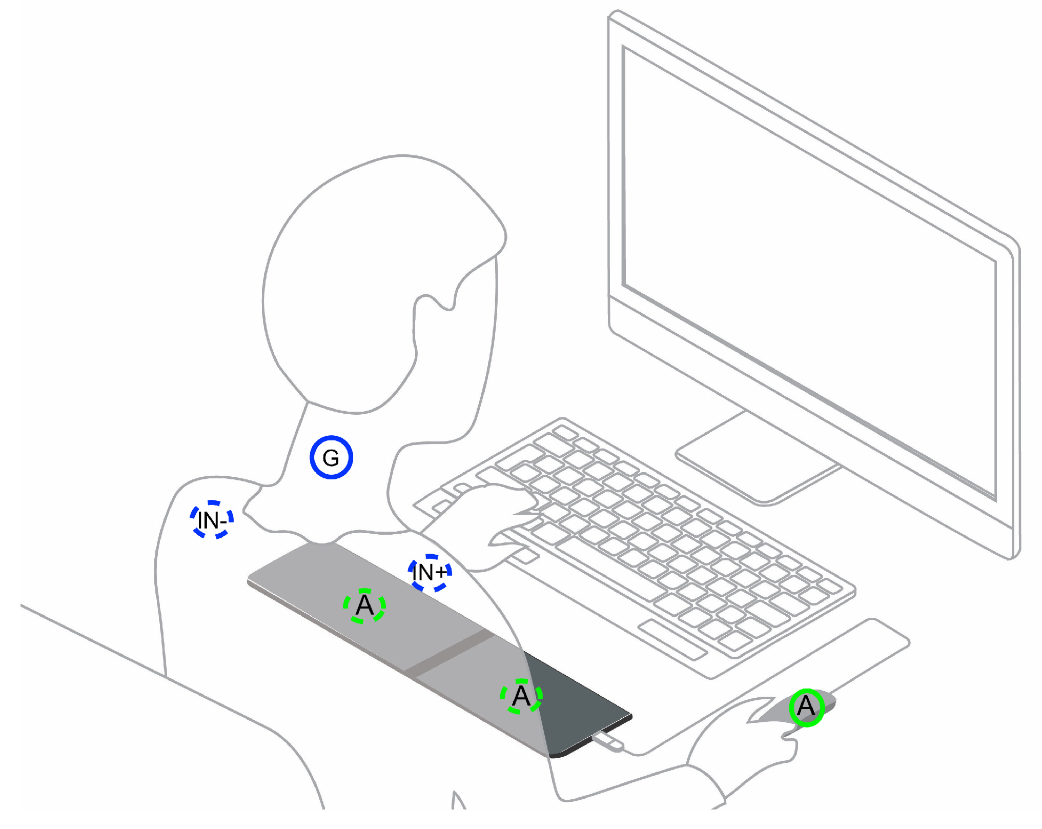 Sensors 21 07601 g002