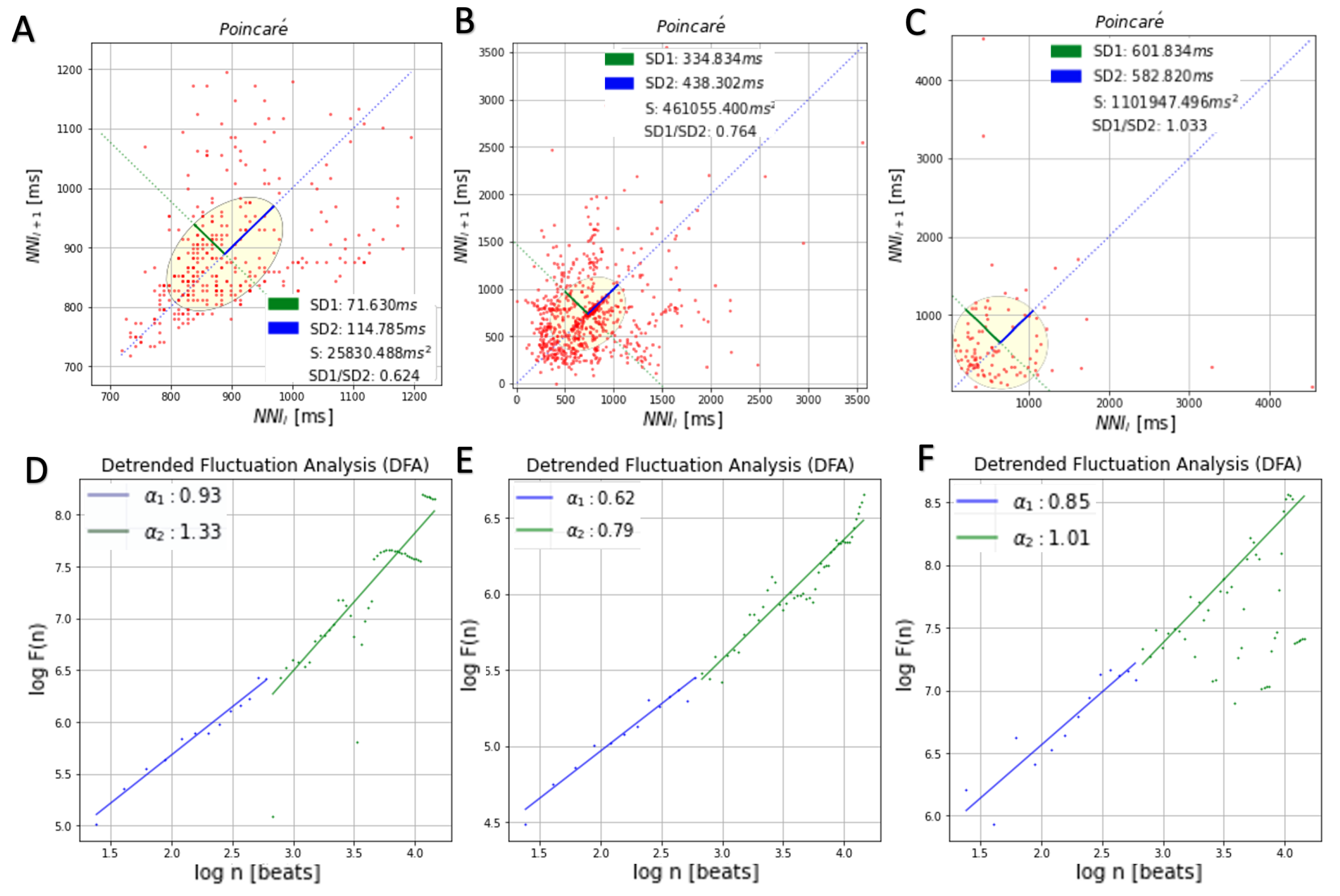 Sensors 21 07601 g004