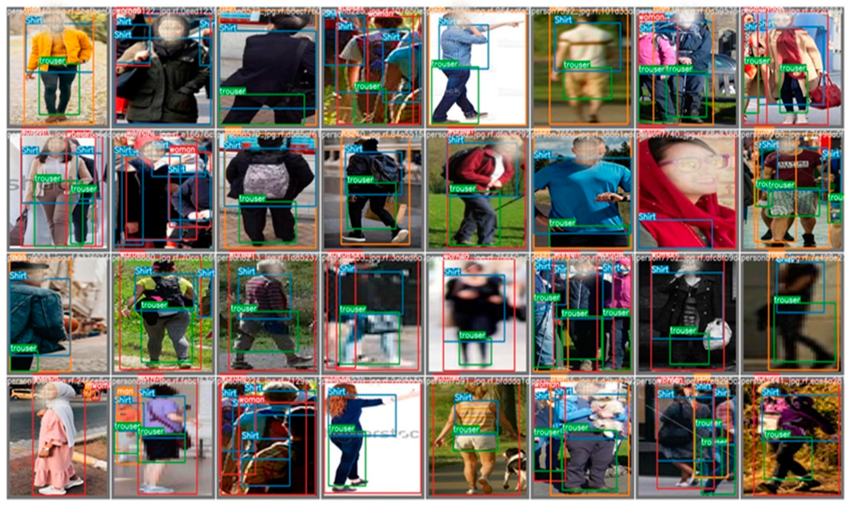 Sensors 21 07604 g003