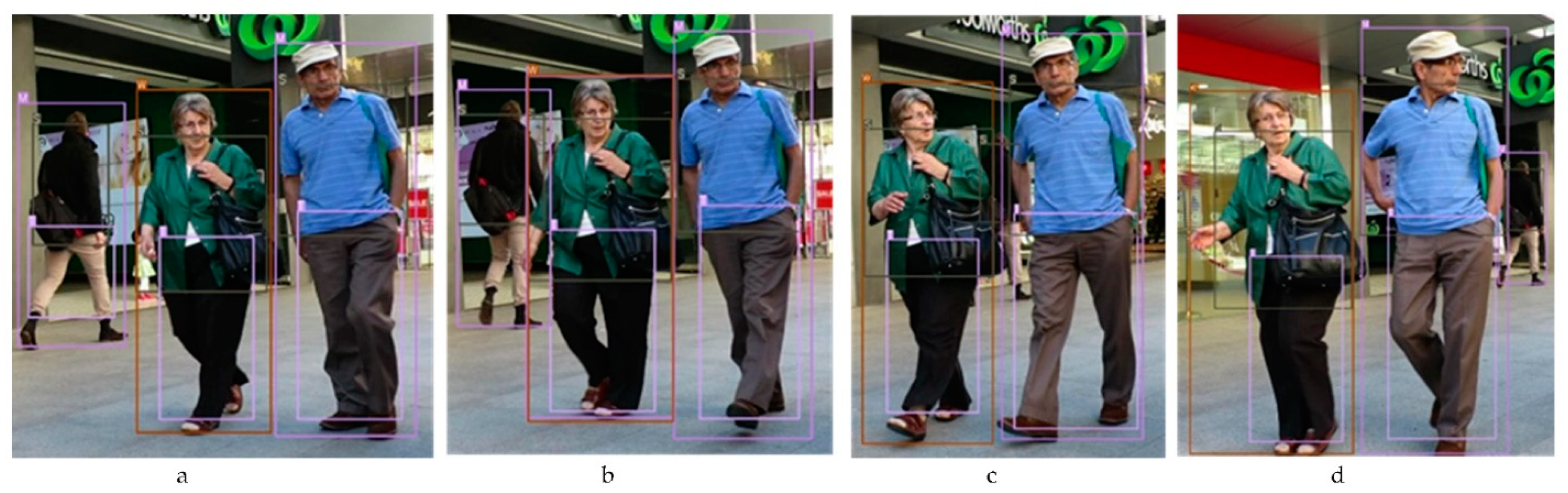 Sensors 21 07604 g007