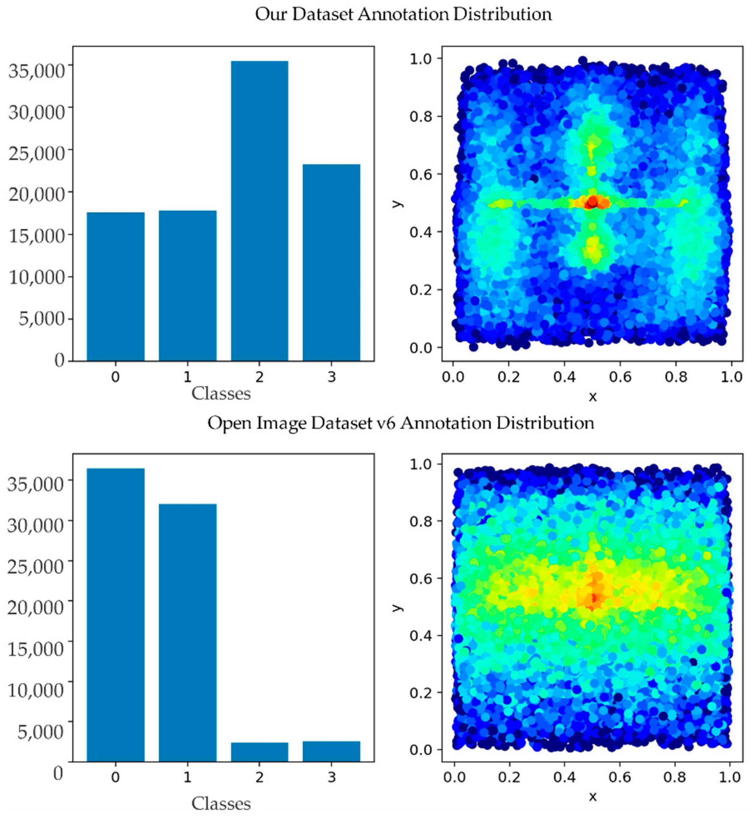 Sensors 21 07604 g009