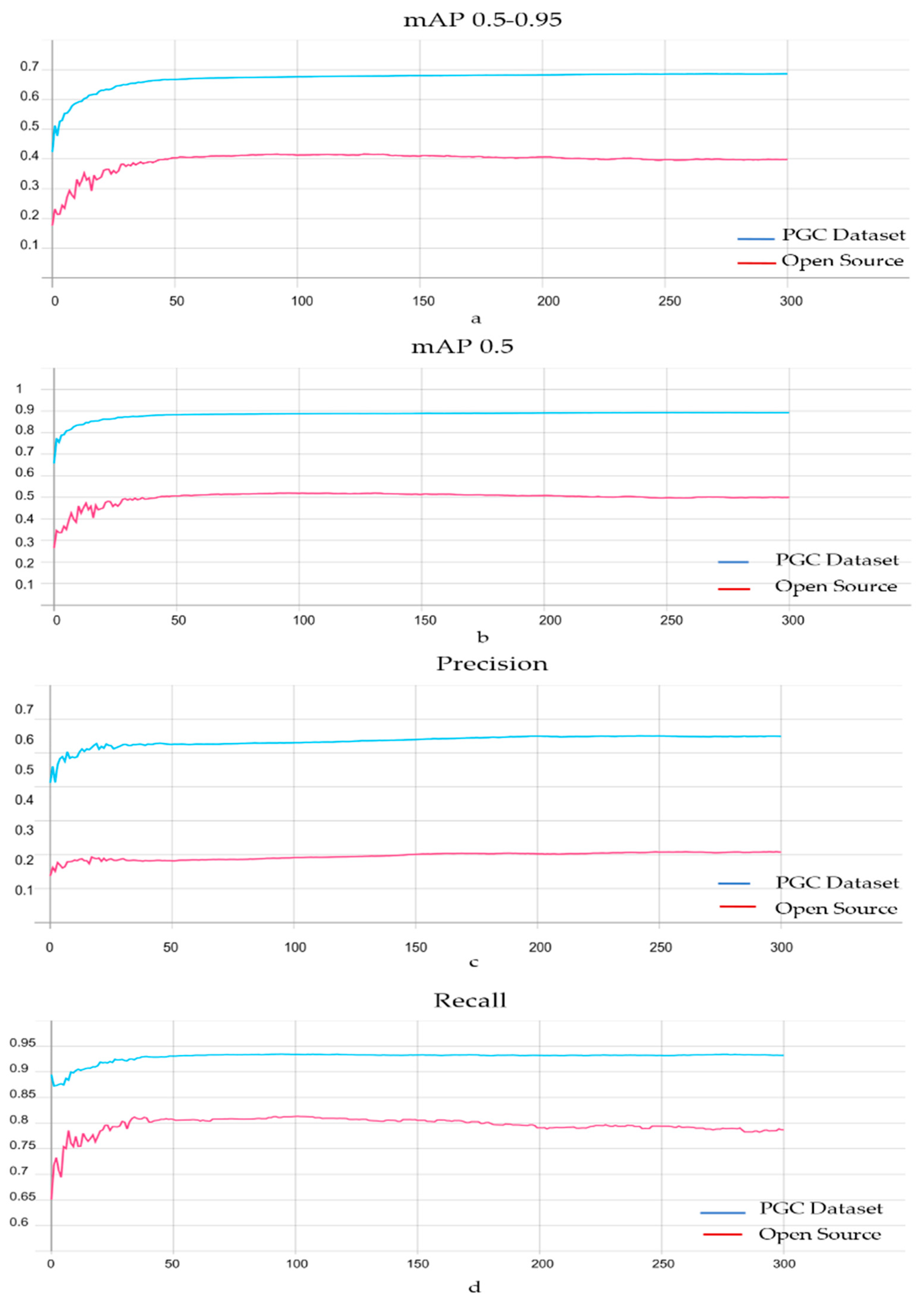 Sensors 21 07604 g010
