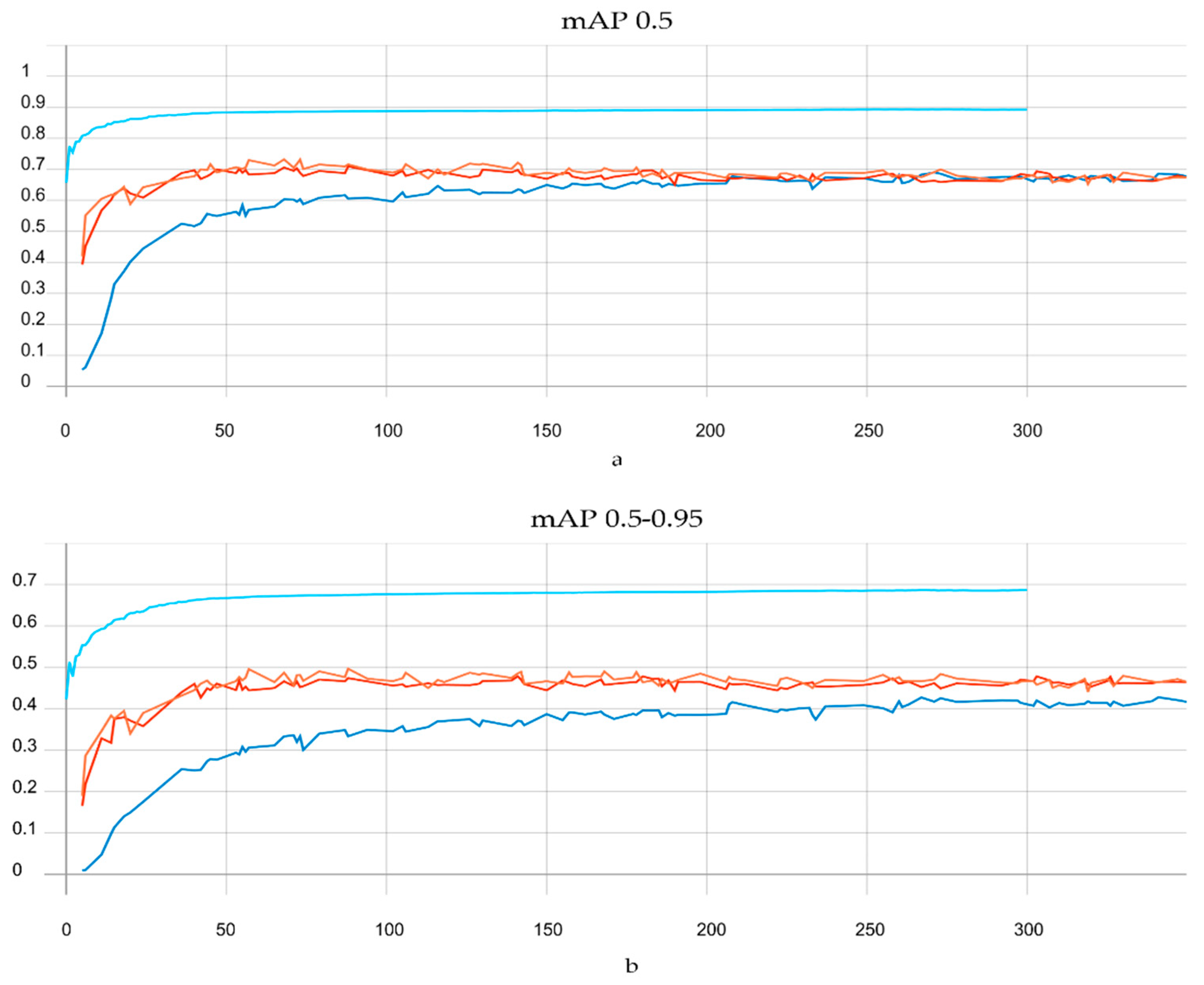 Sensors 21 07604 g012