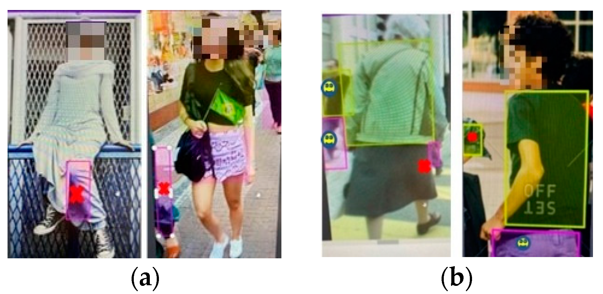 Sensors 21 07604 g0a2