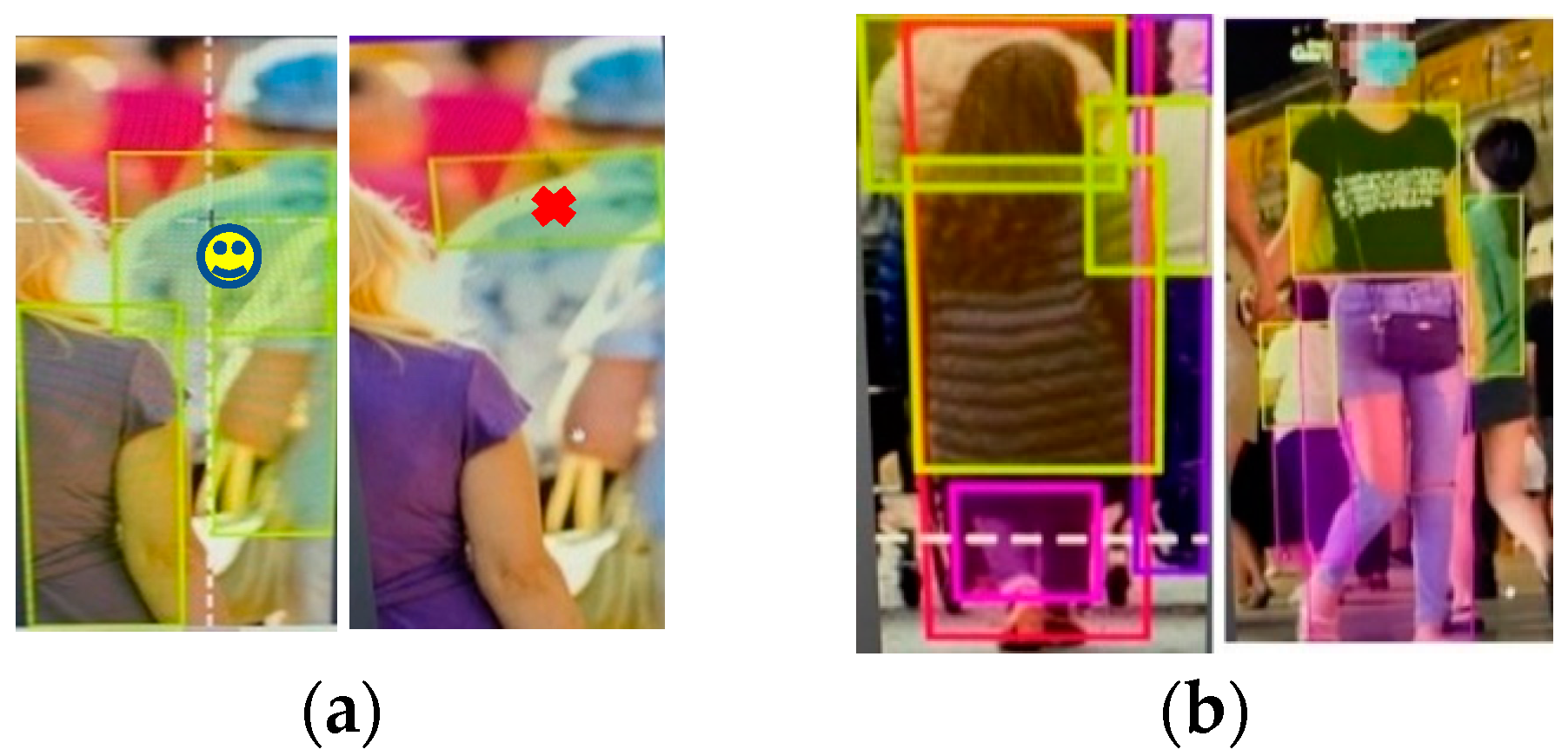 Sensors 21 07604 g0a3