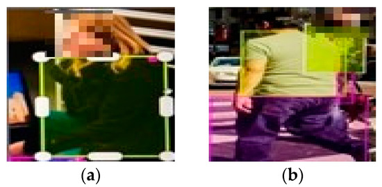 Sensors 21 07604 g0a4