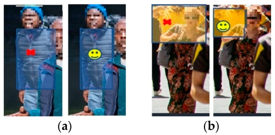 Sensors 21 07604 g0a6