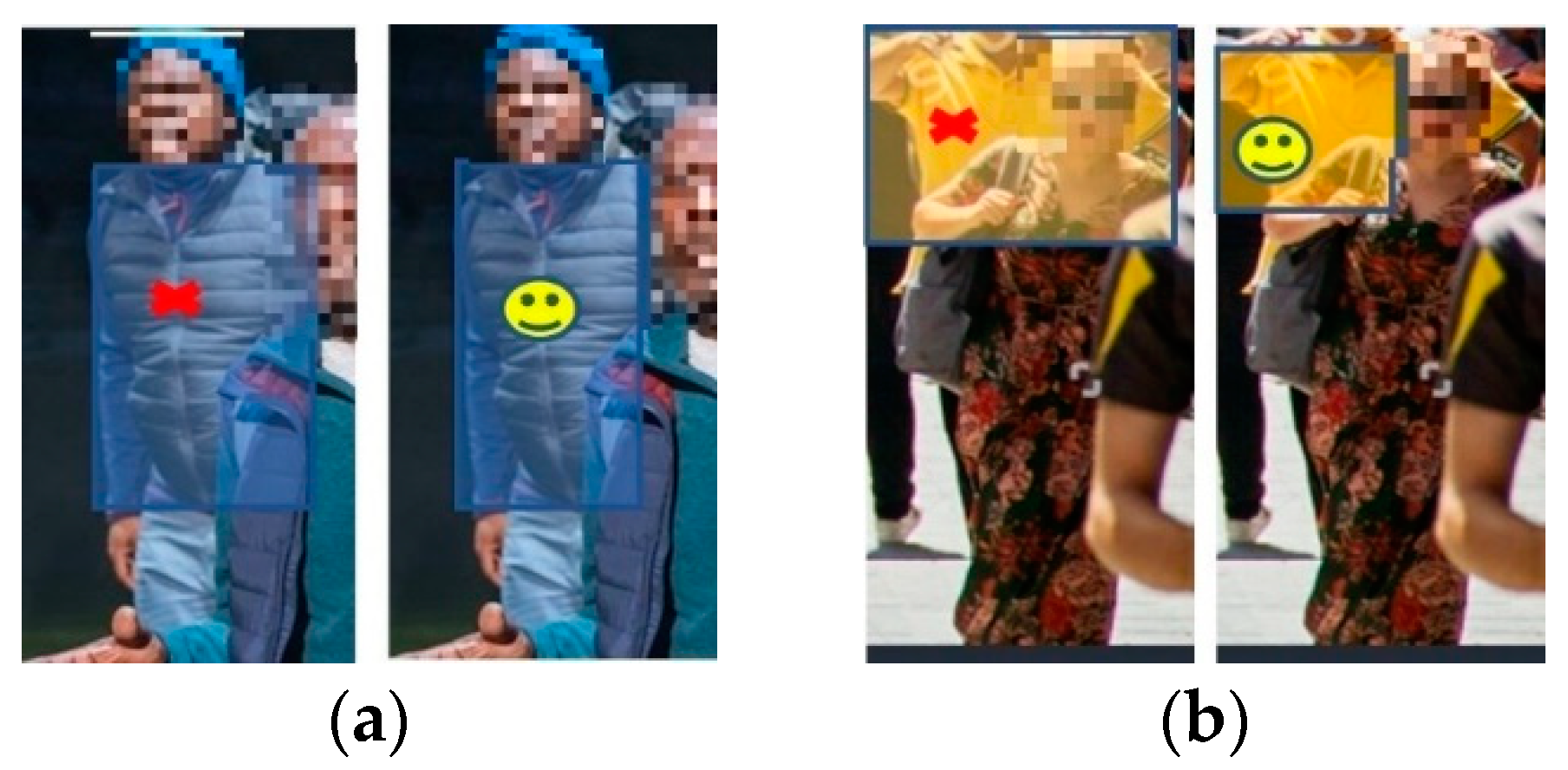 Sensors 21 07604 g0a6