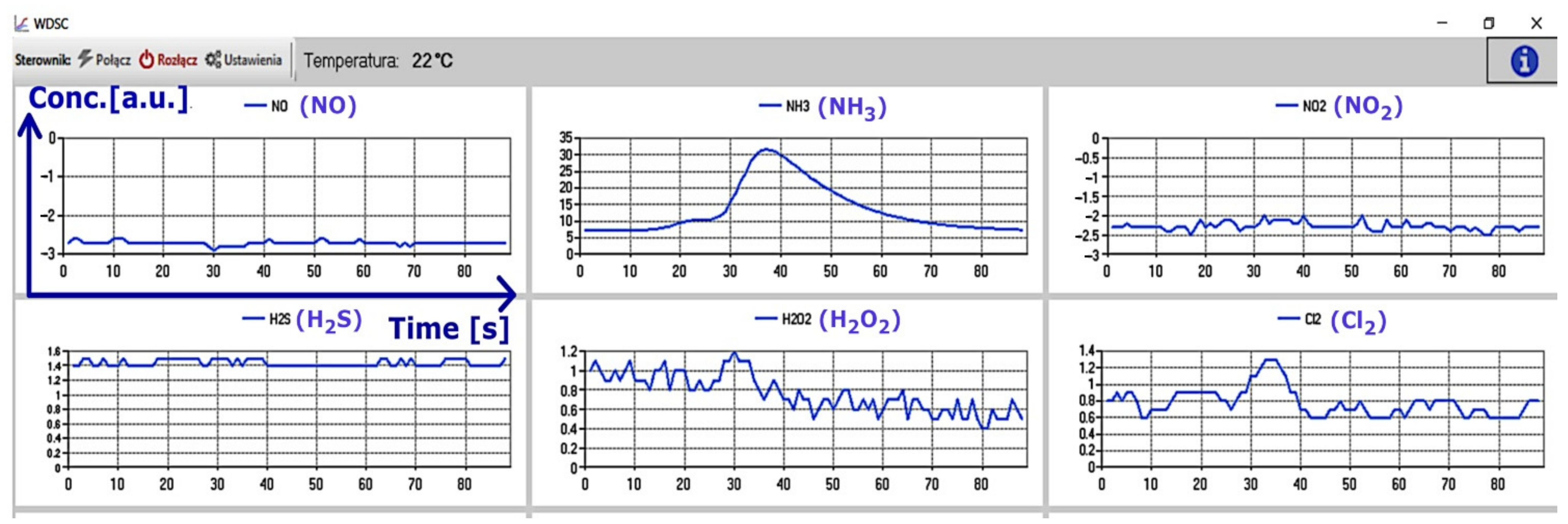 Sensors 21 07608 g005