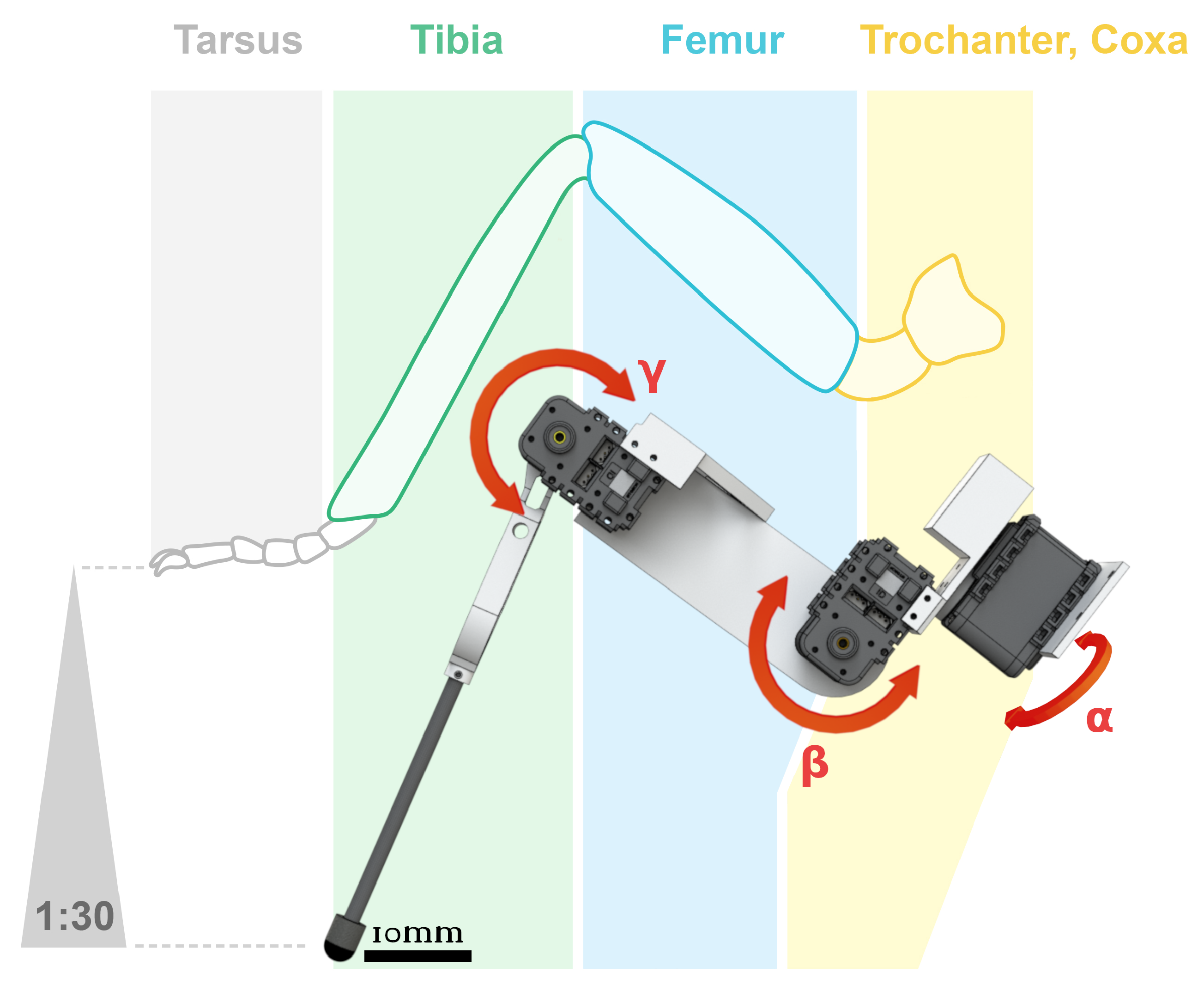 Sensors 21 07609 g002