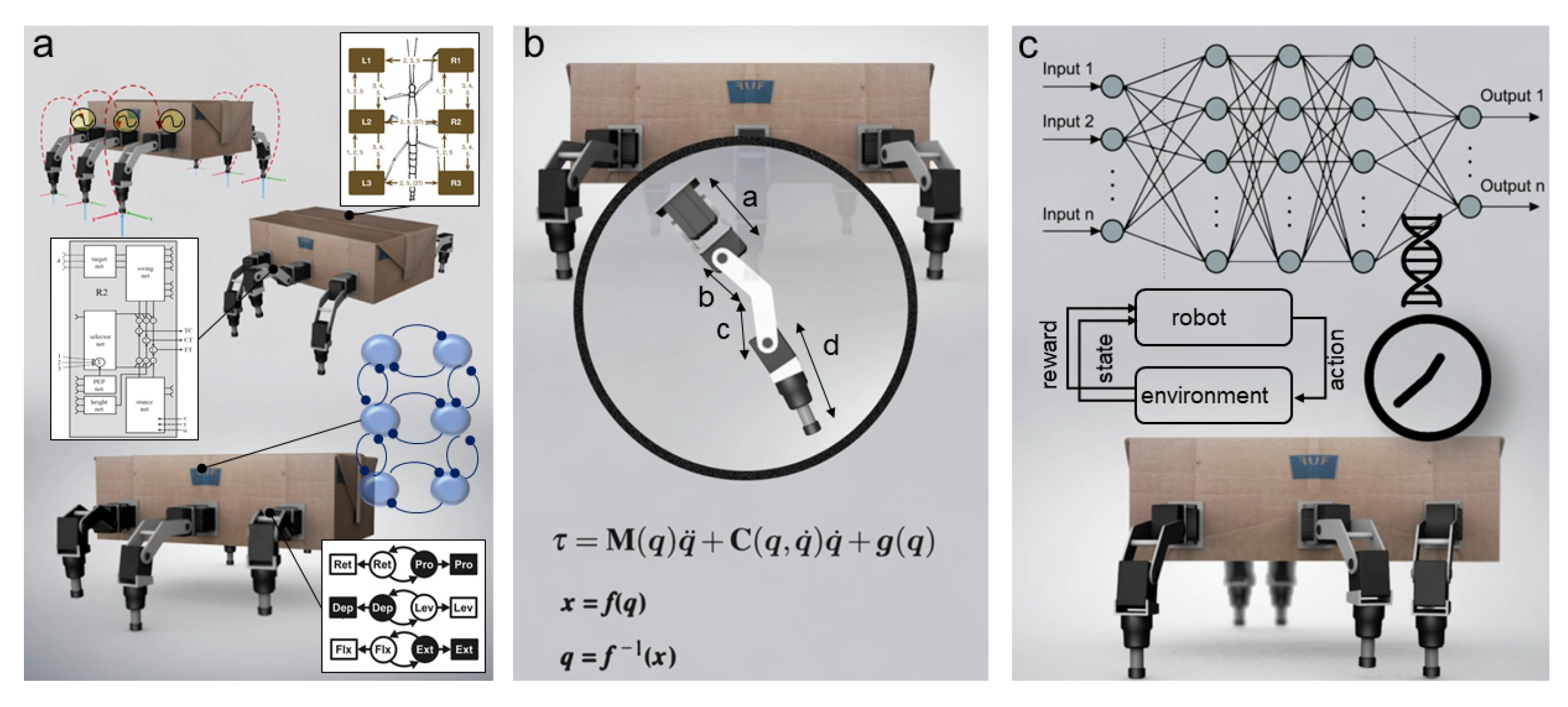 Sensors 21 07609 g006
