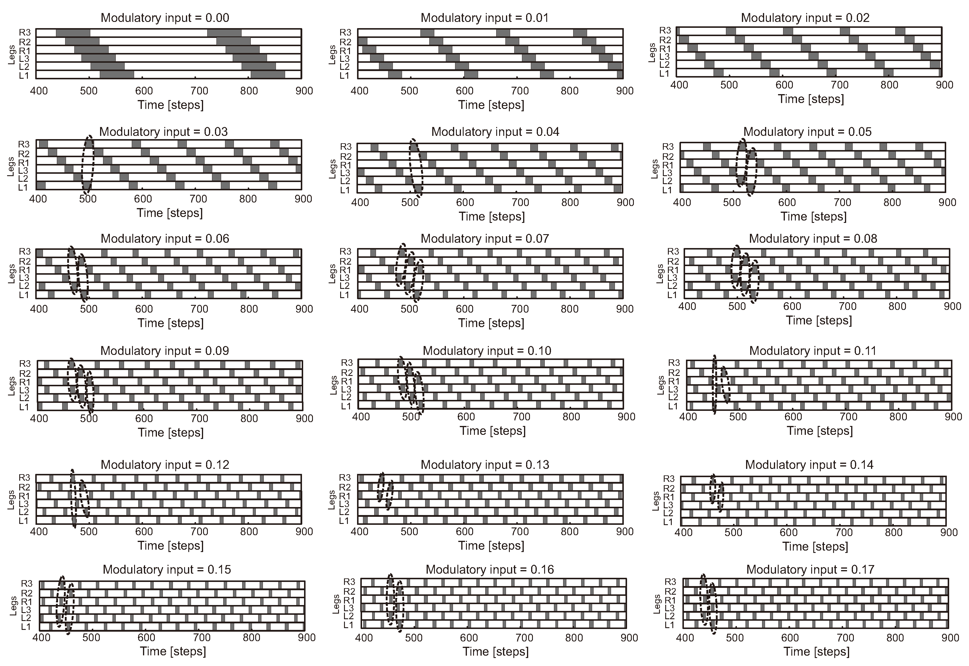 Sensors 21 07609 g008