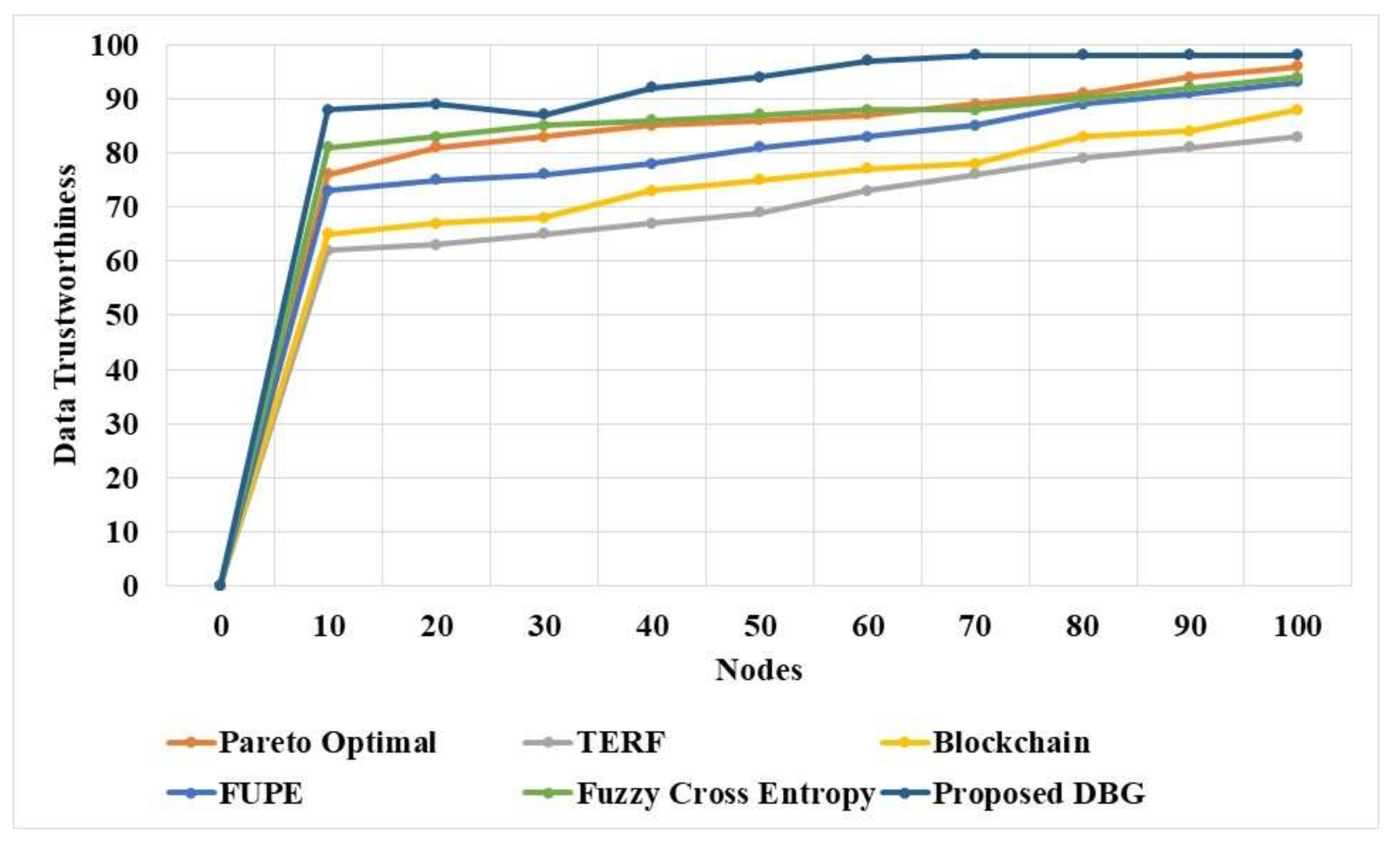 Sensors 21 07611 g002