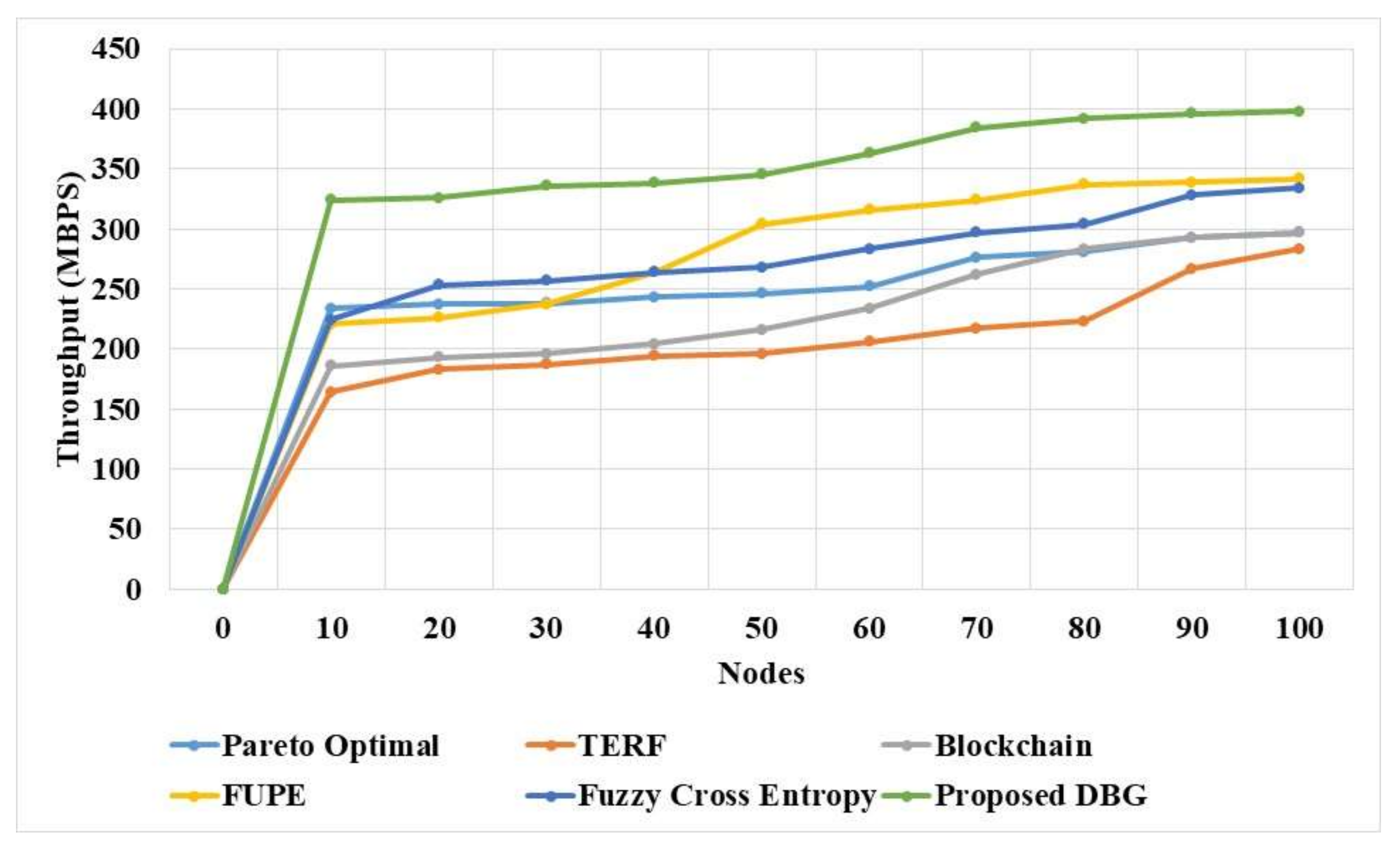 Sensors 21 07611 g004