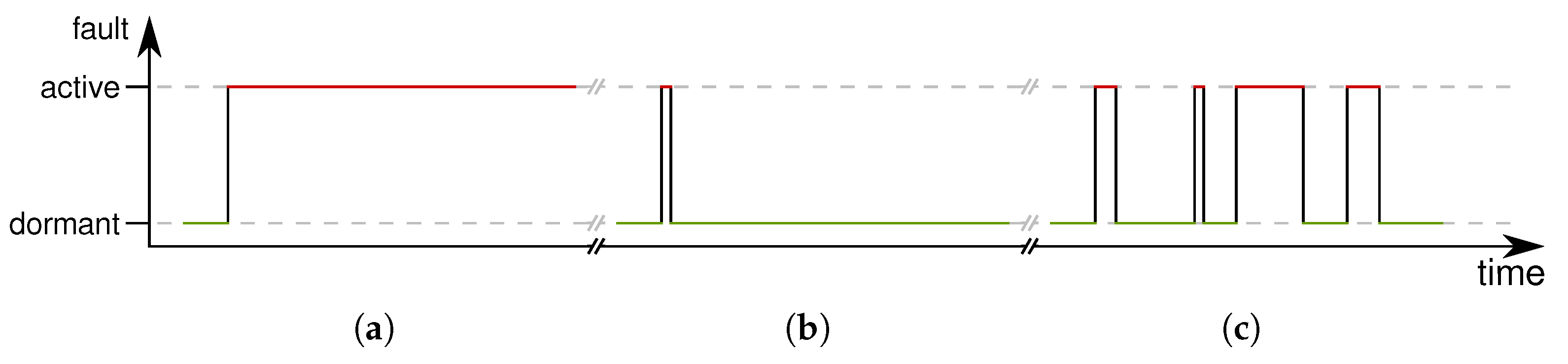 Sensors 21 07613 g006