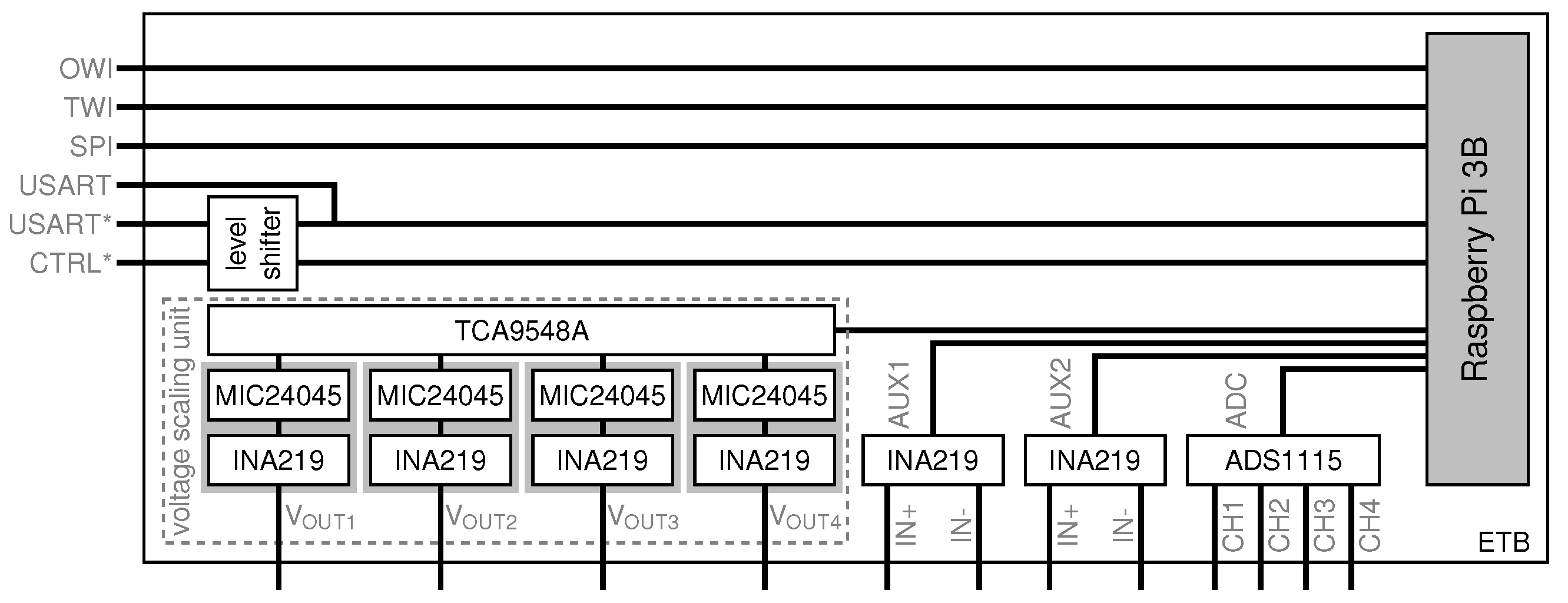 Sensors 21 07613 g013