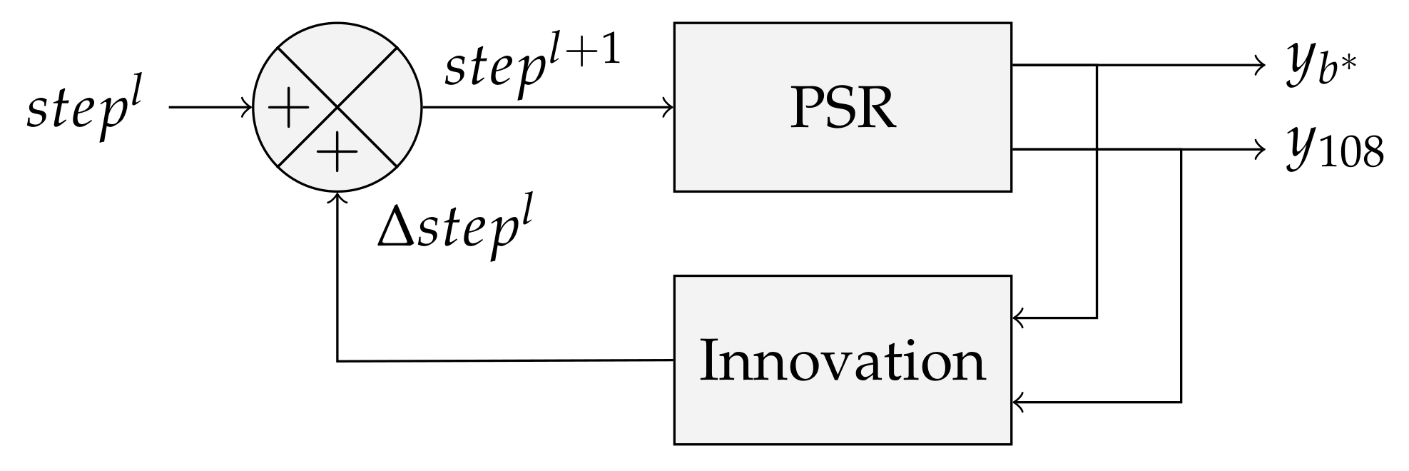 Sensors 21 07616 g011
