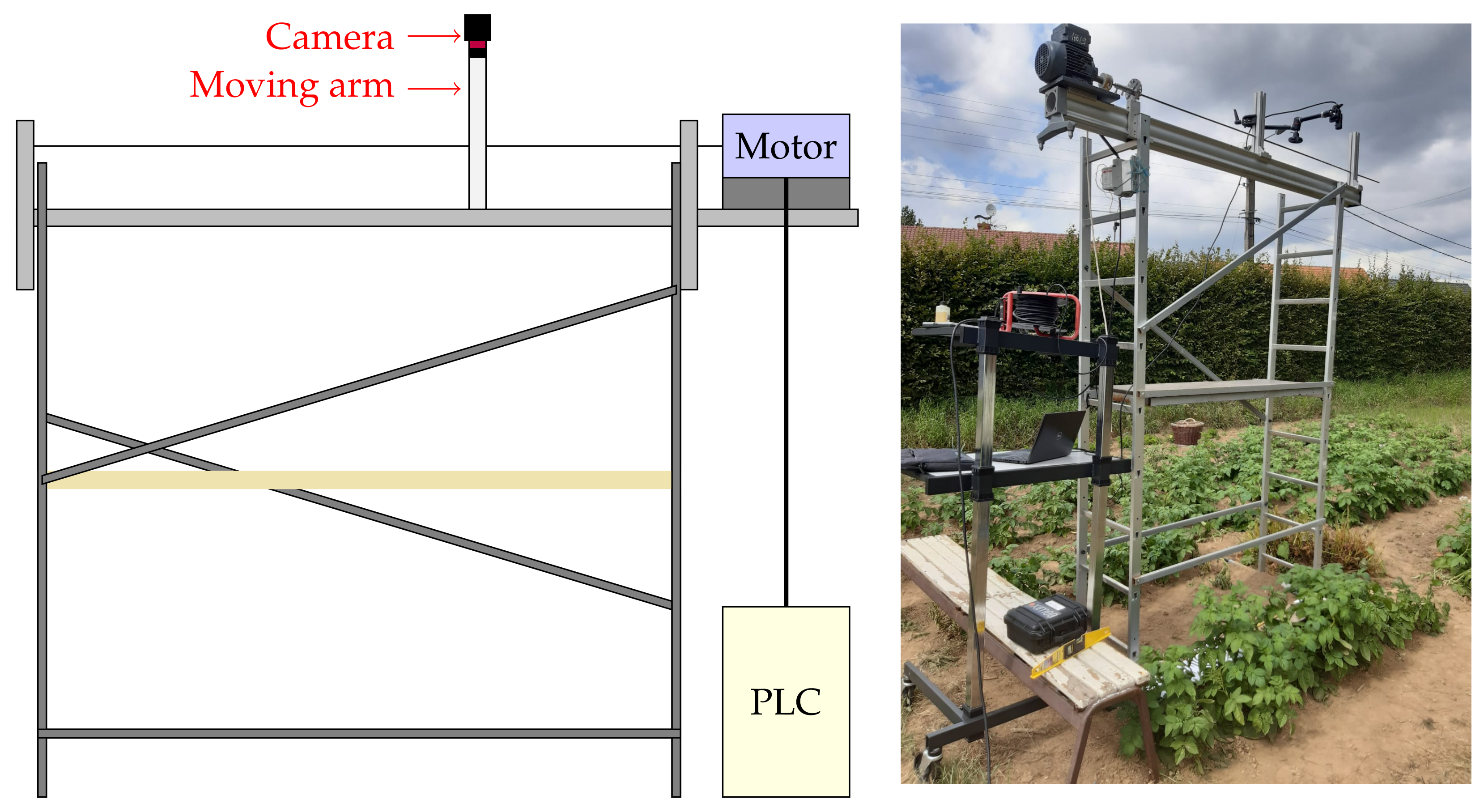 Sensors 21 07616 g015