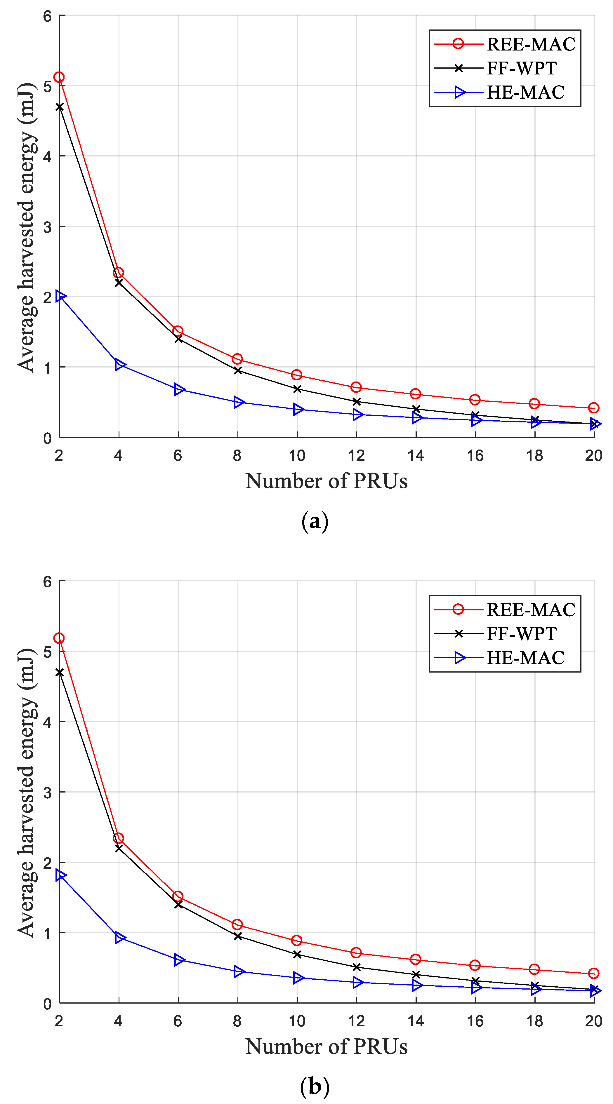 Sensors 21 07617 g005