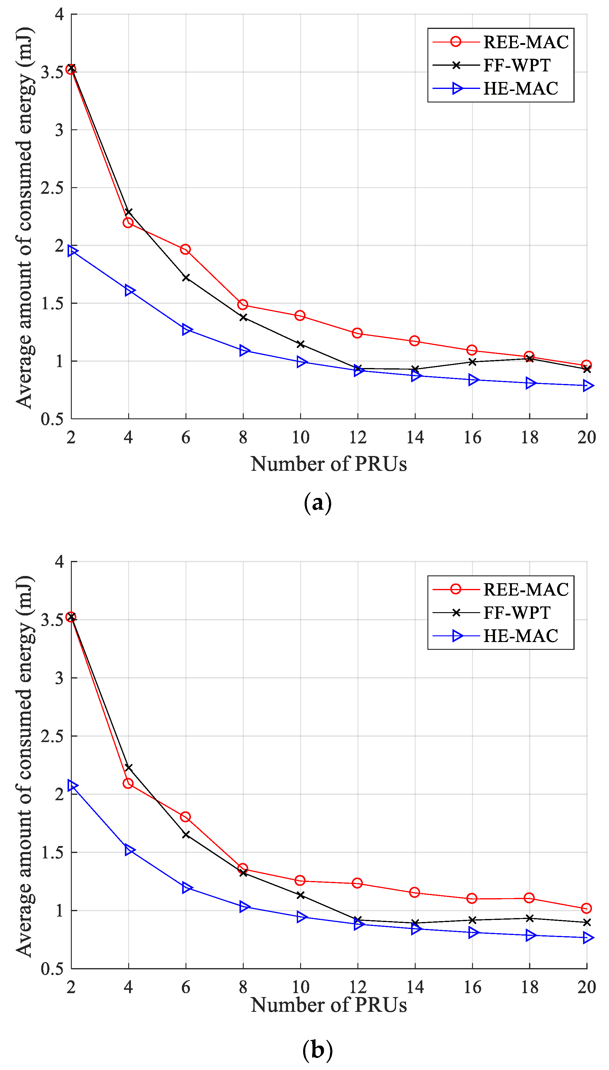 Sensors 21 07617 g006