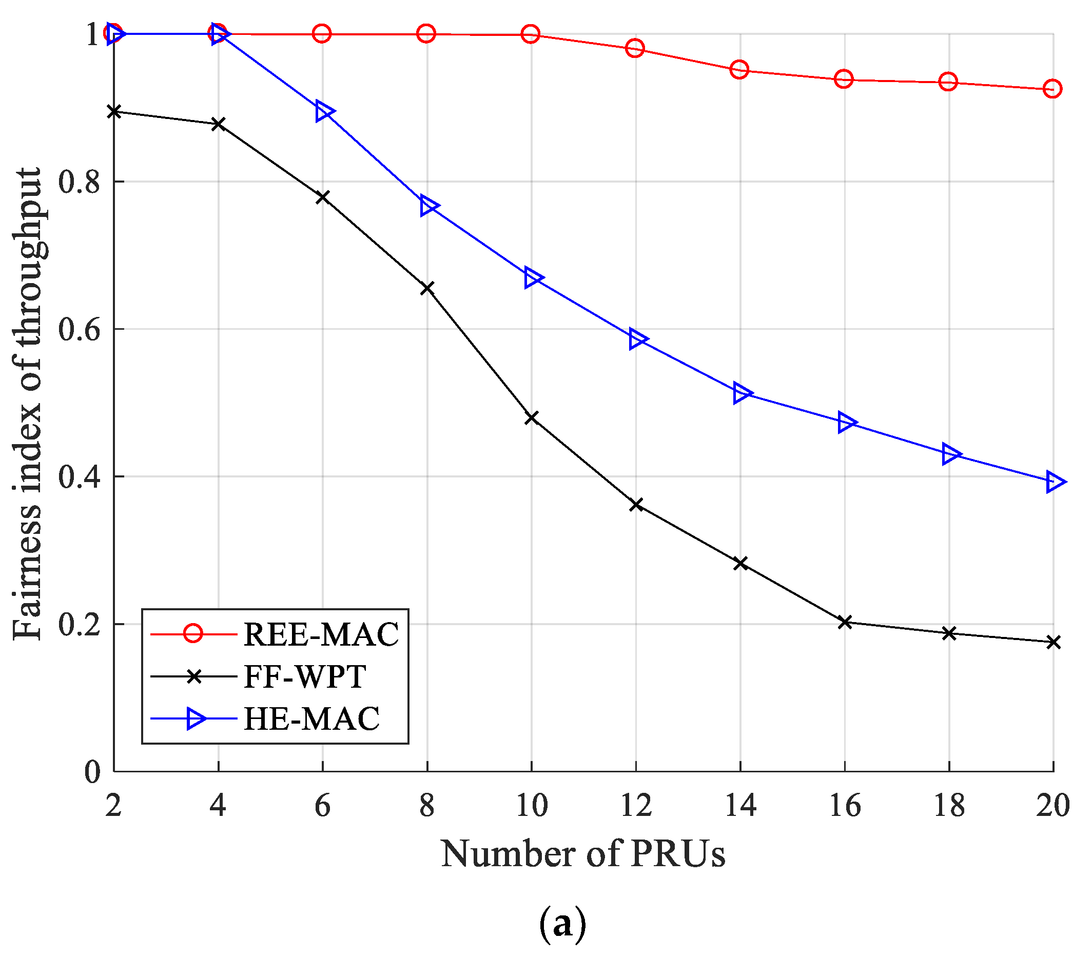 Sensors 21 07617 g011a
