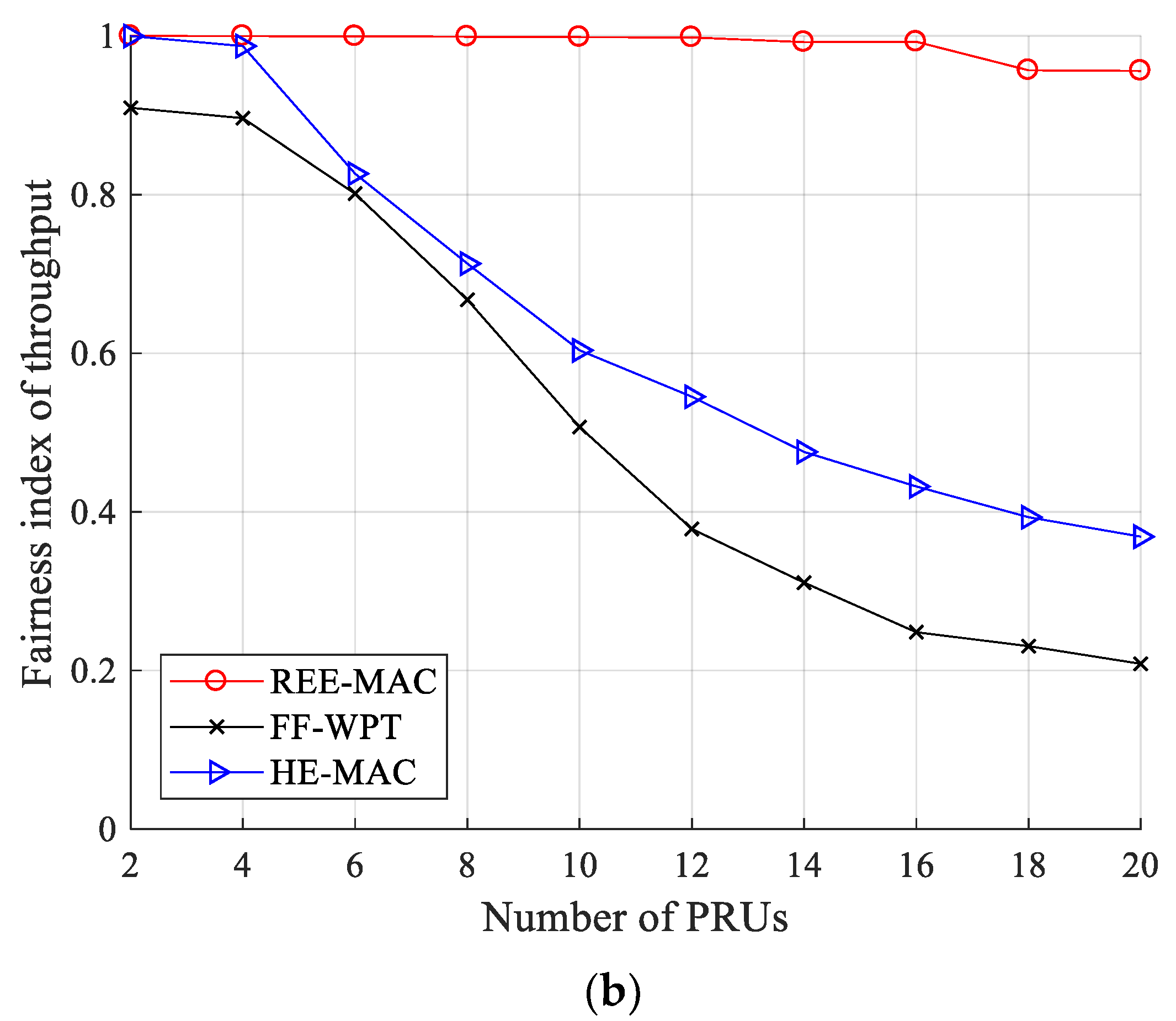 Sensors 21 07617 g011b