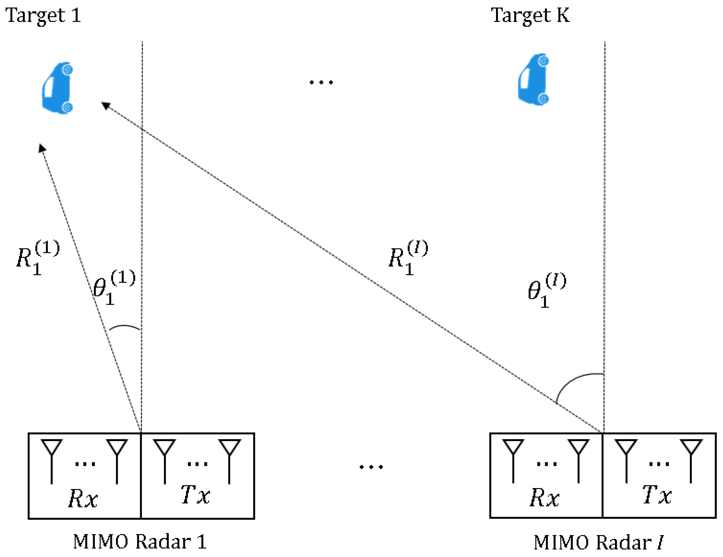 Sensors 21 07618 g001