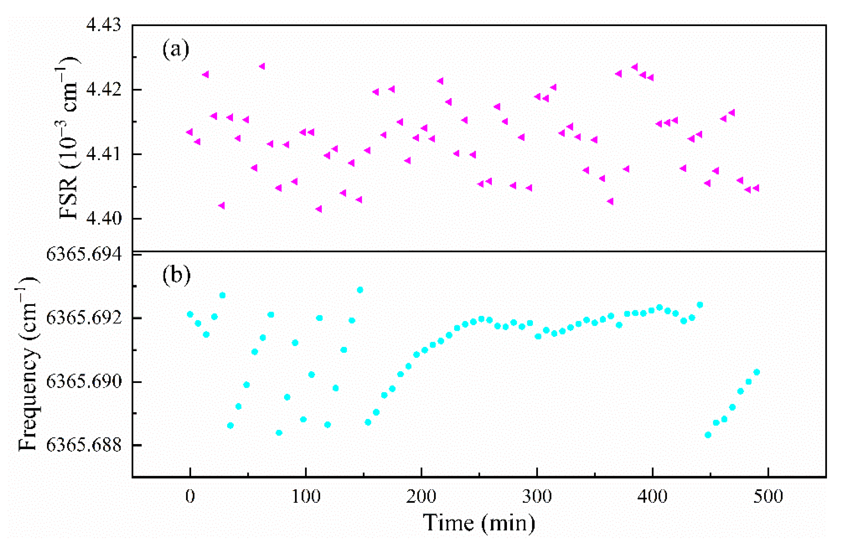 Sensors 21 07622 g007