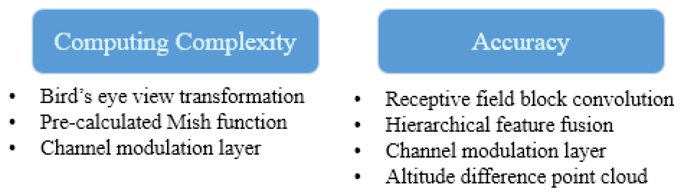 Sensors 21 07623 g001