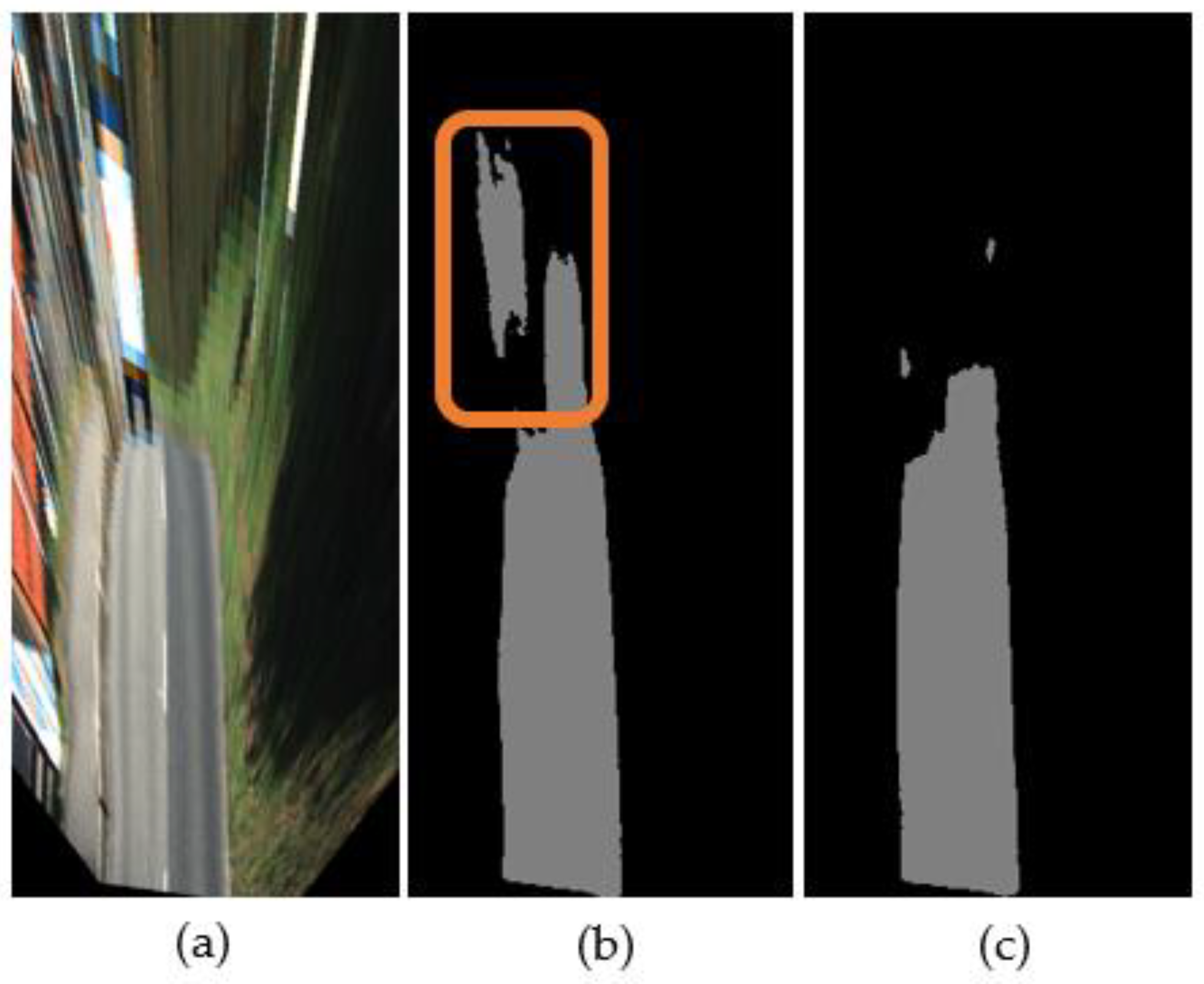 Sensors 21 07623 g008