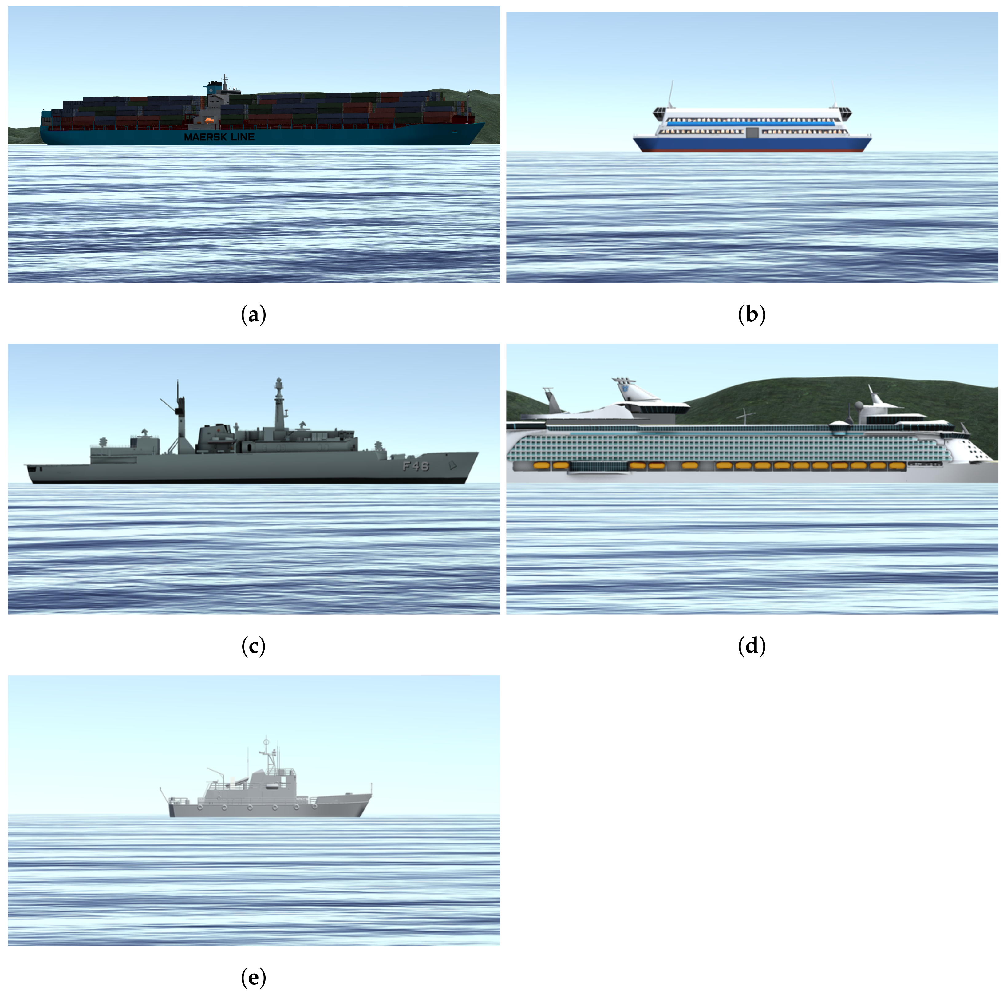 Sensors 21 07624 g005