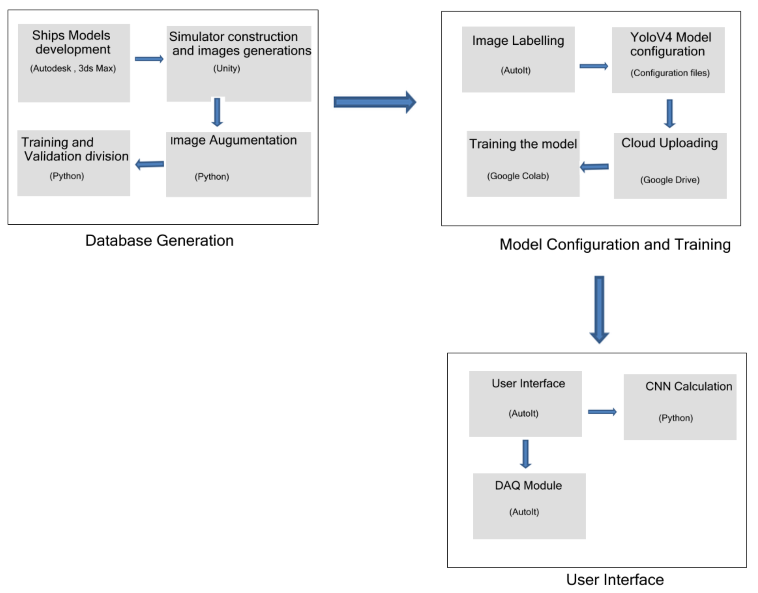 Sensors 21 07624 g009