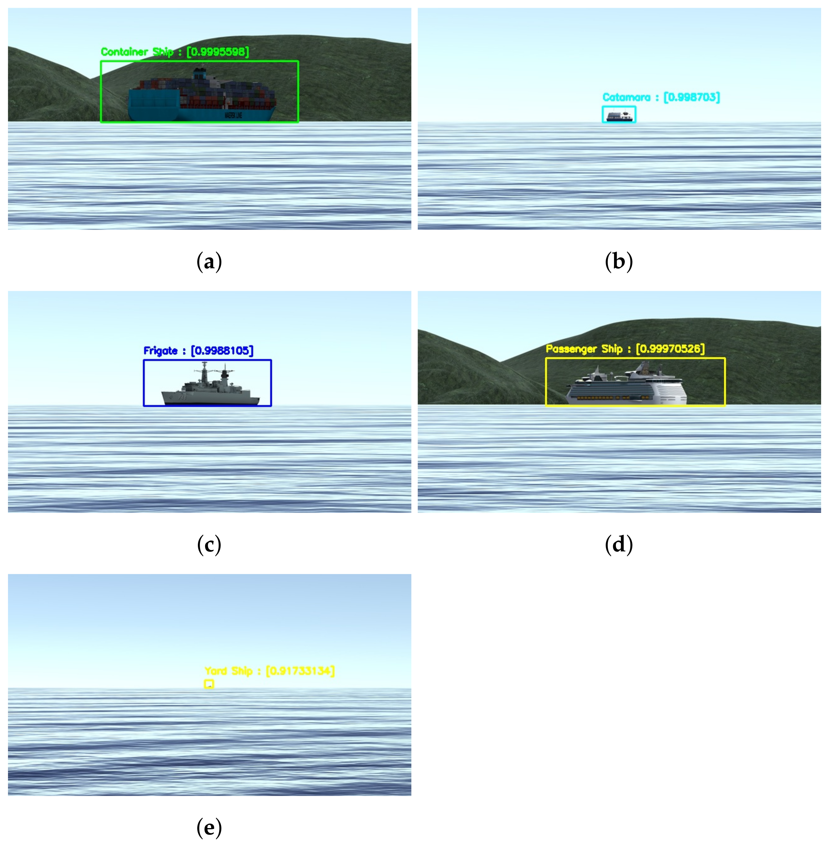 Sensors 21 07624 g014