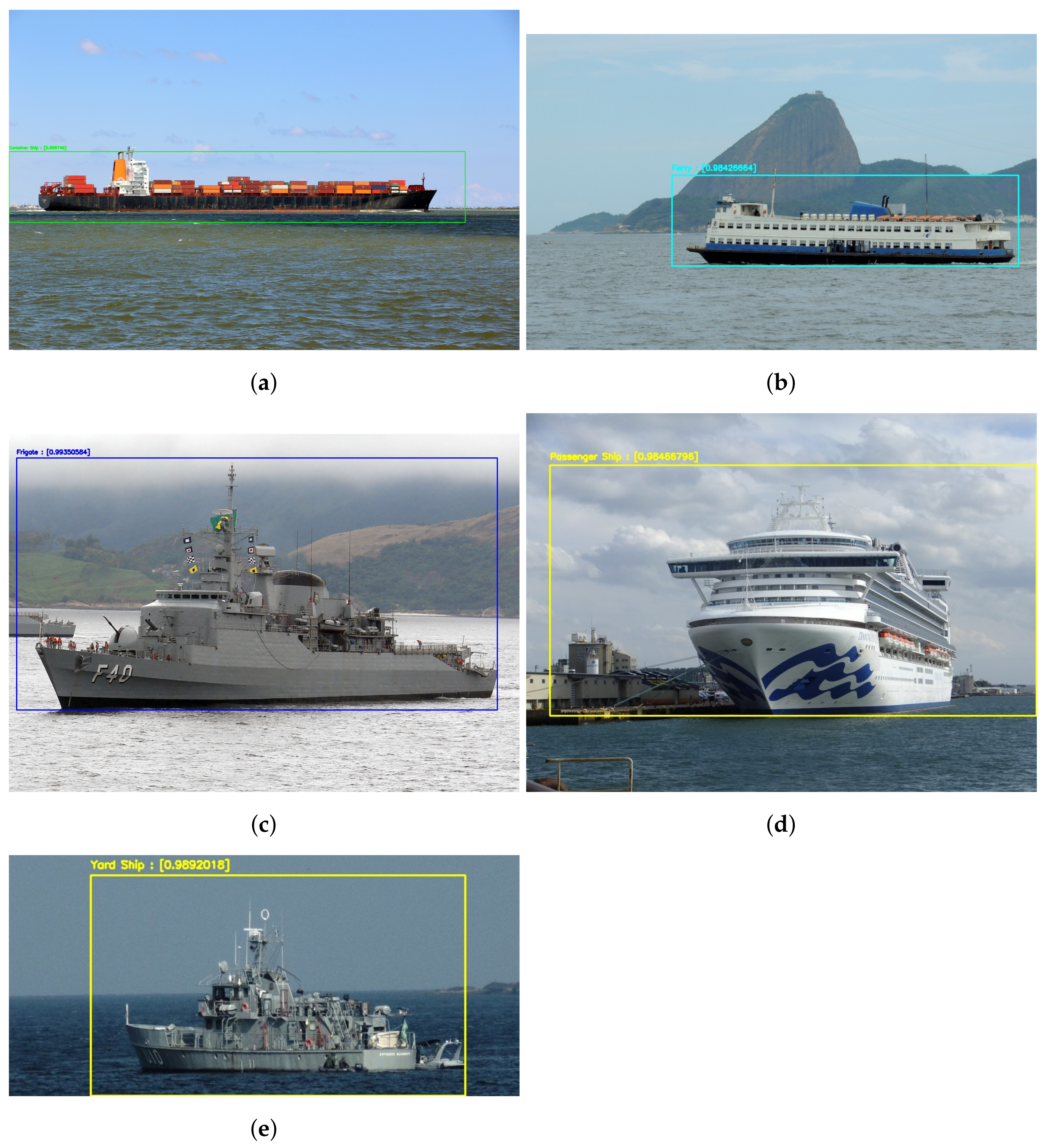 Sensors 21 07624 g015