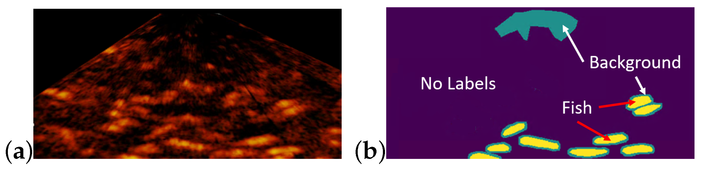Sensors 21 07625 g006