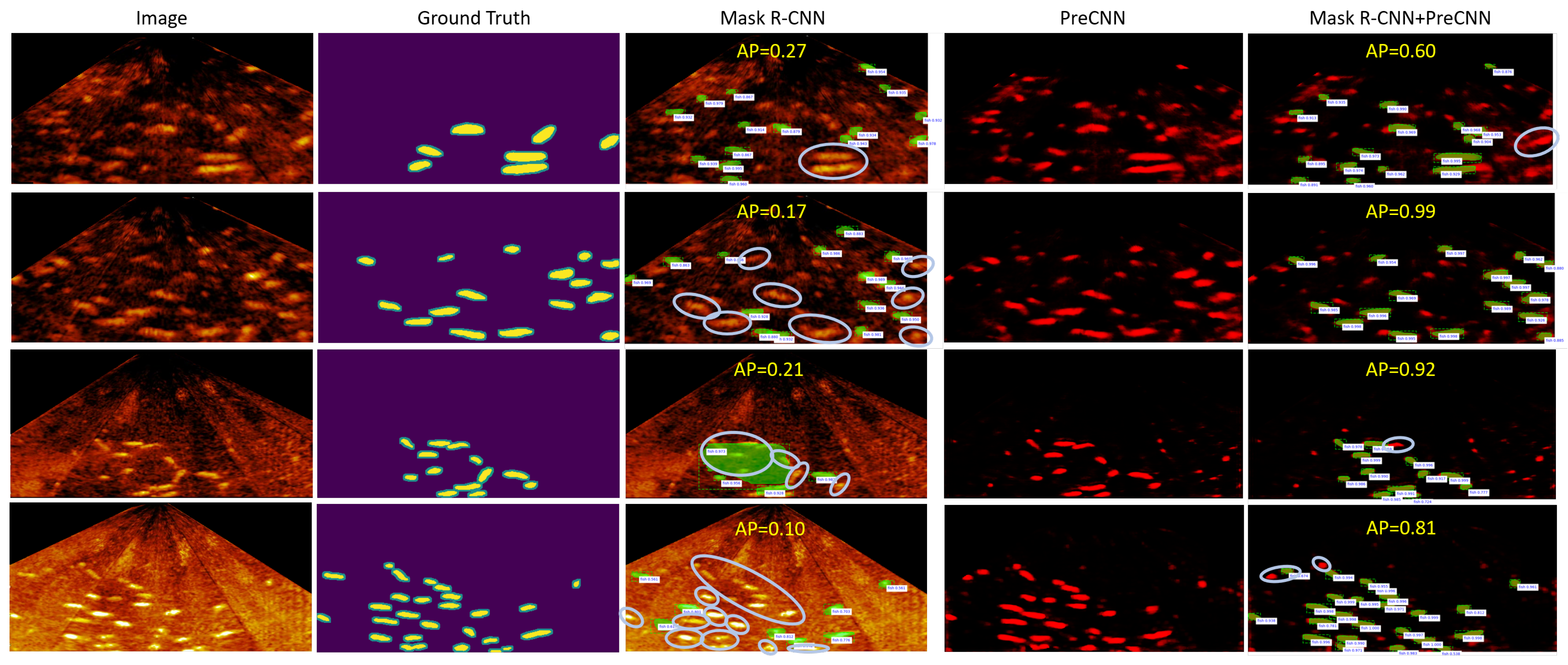 Sensors 21 07625 g007