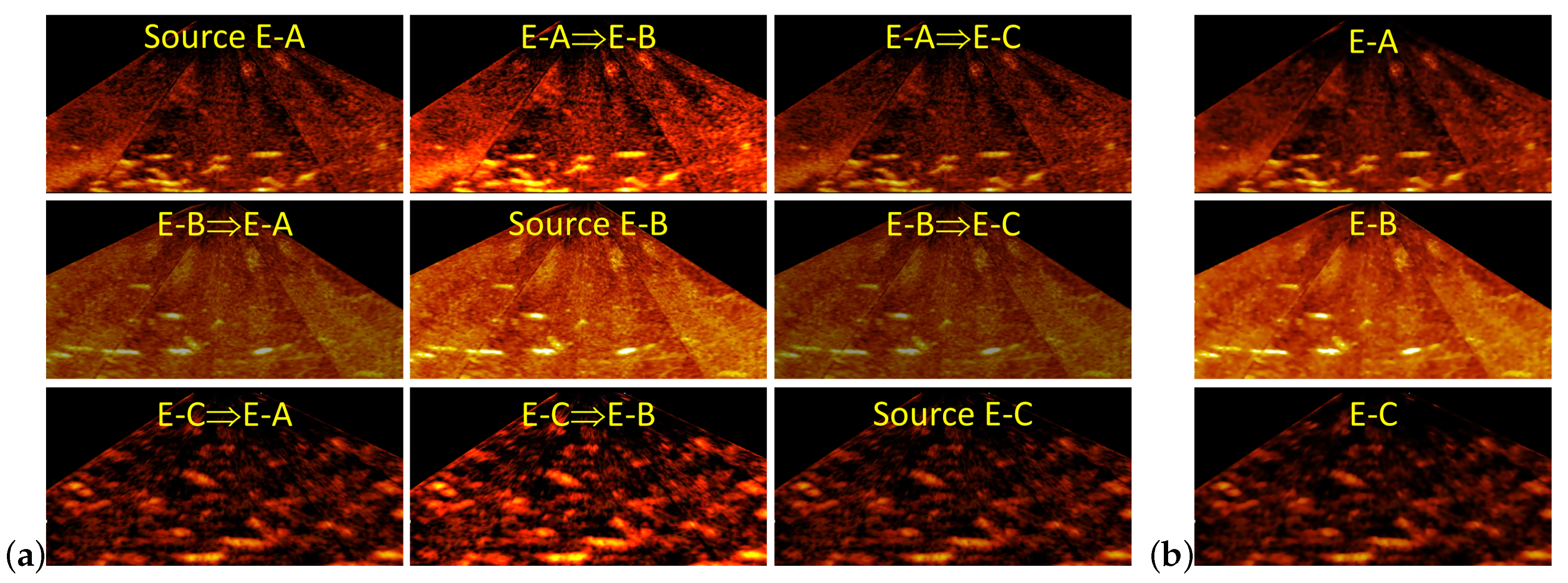 Sensors 21 07625 g008