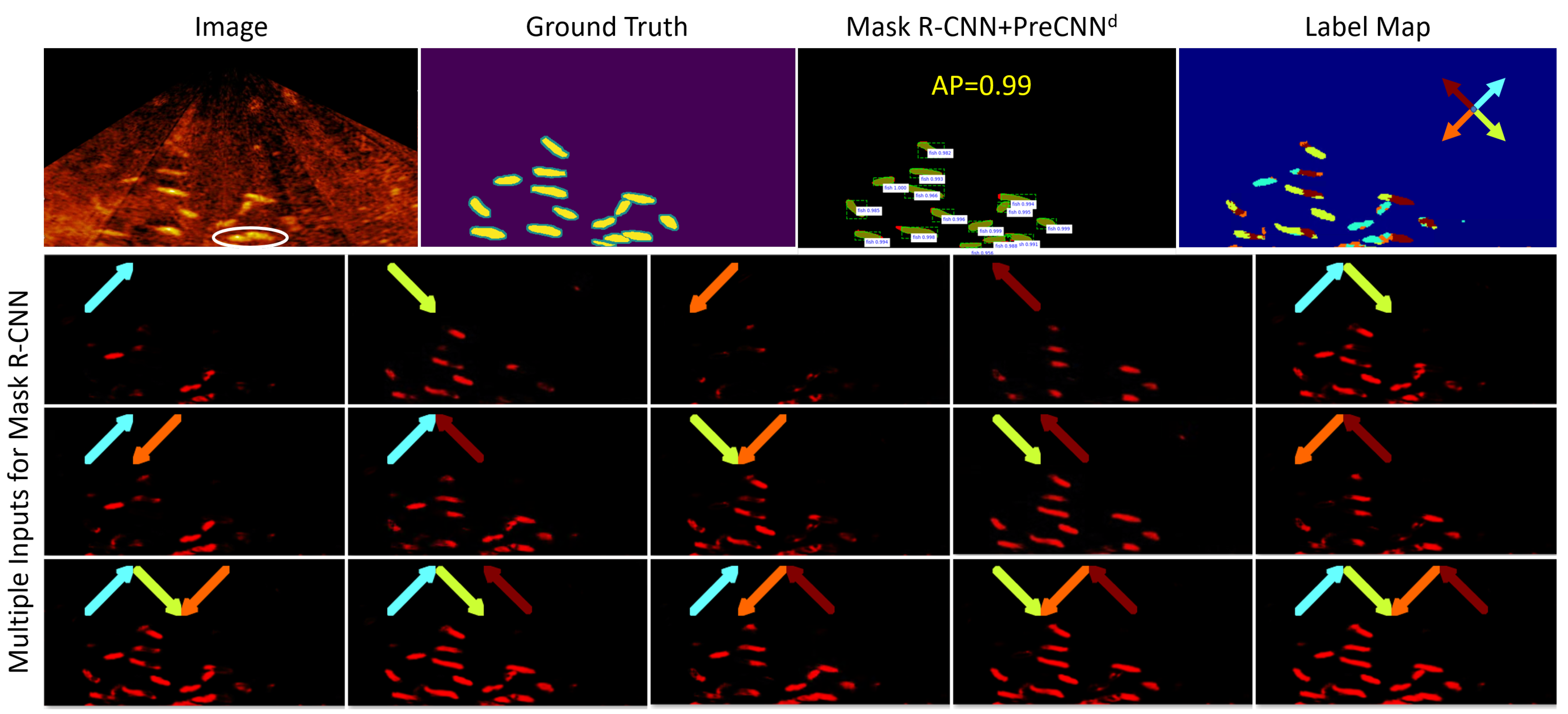 Sensors 21 07625 g010