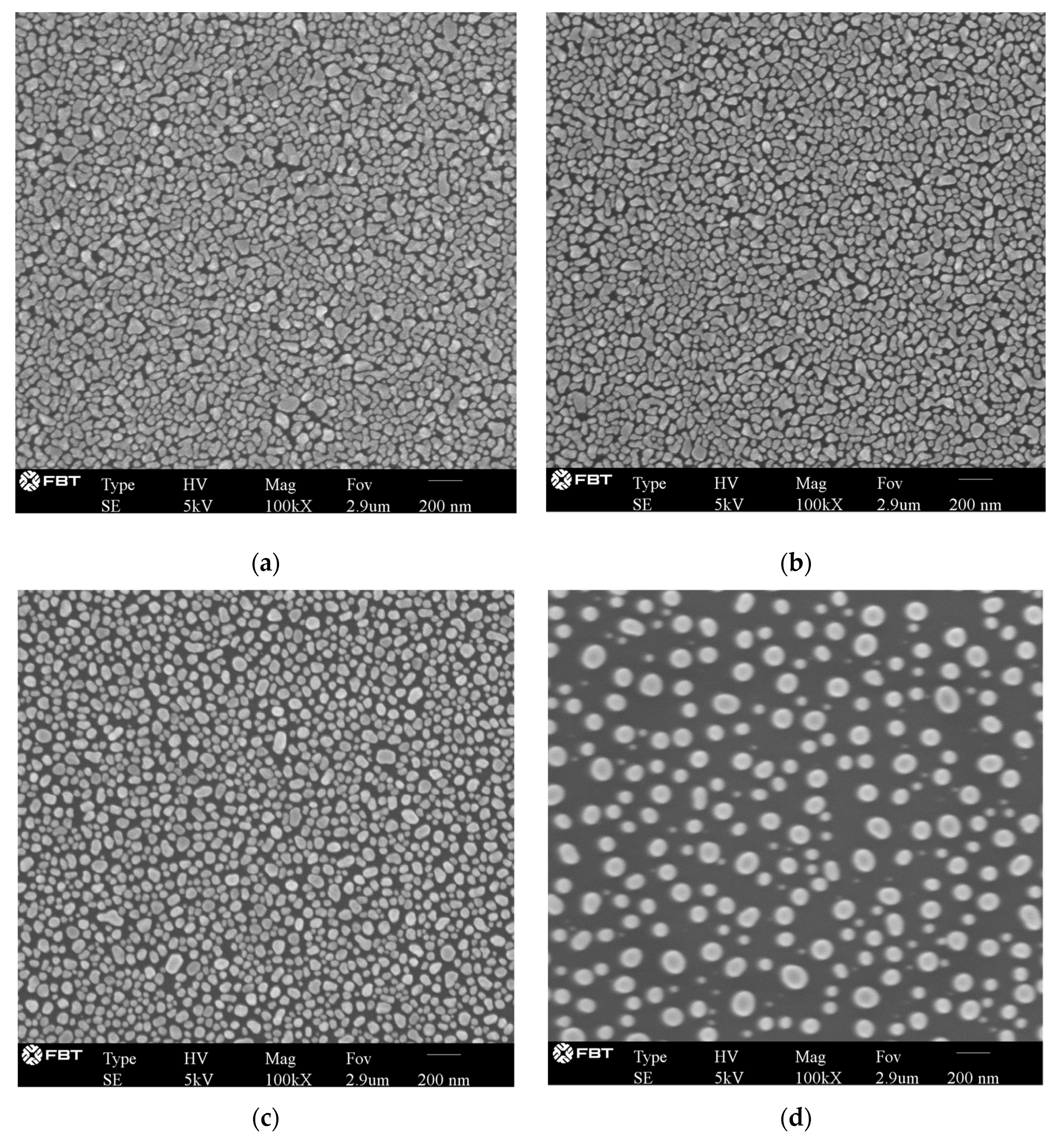 Sensors 21 07627 g003