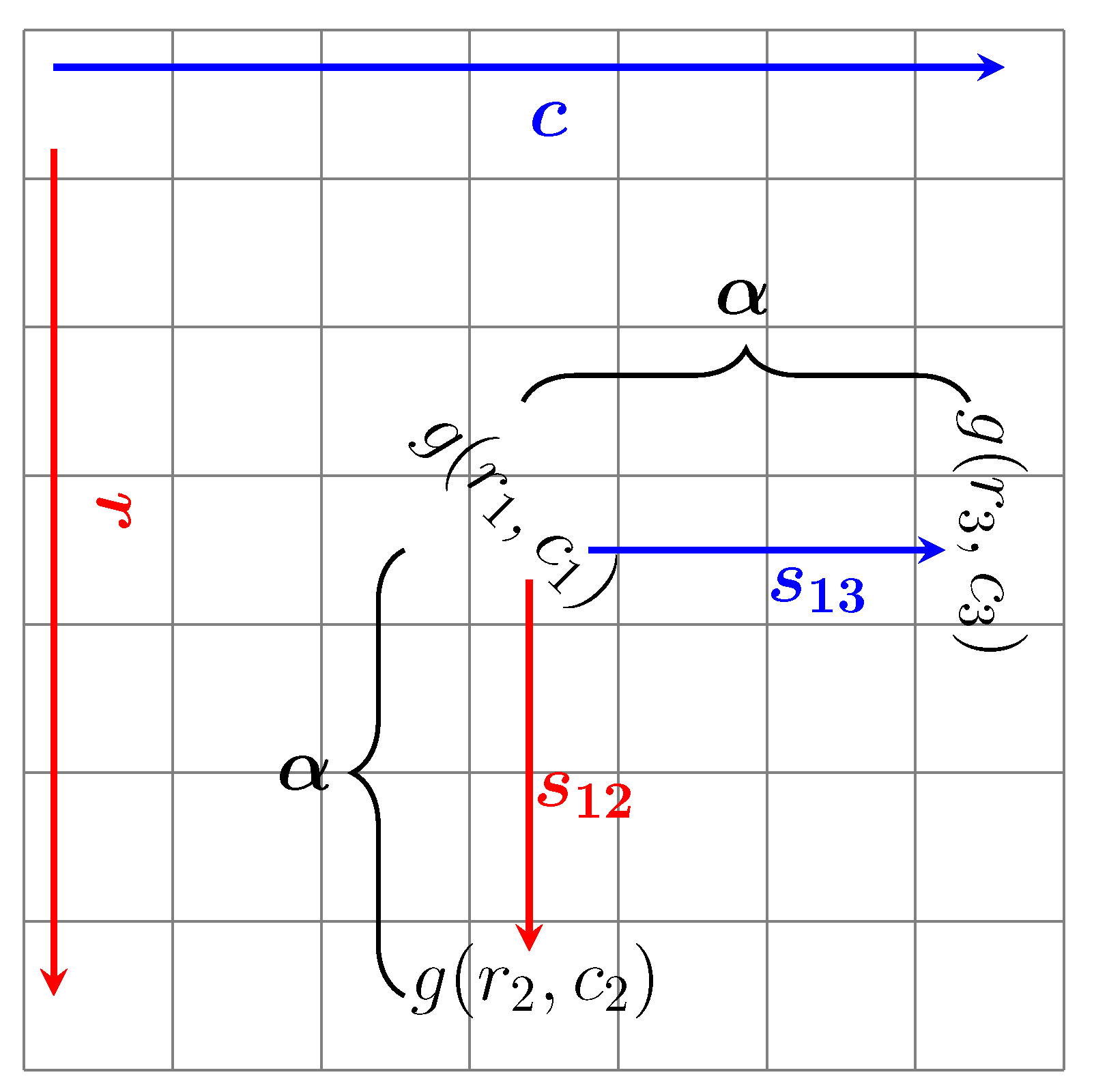 Sensors 21 07630 g004
