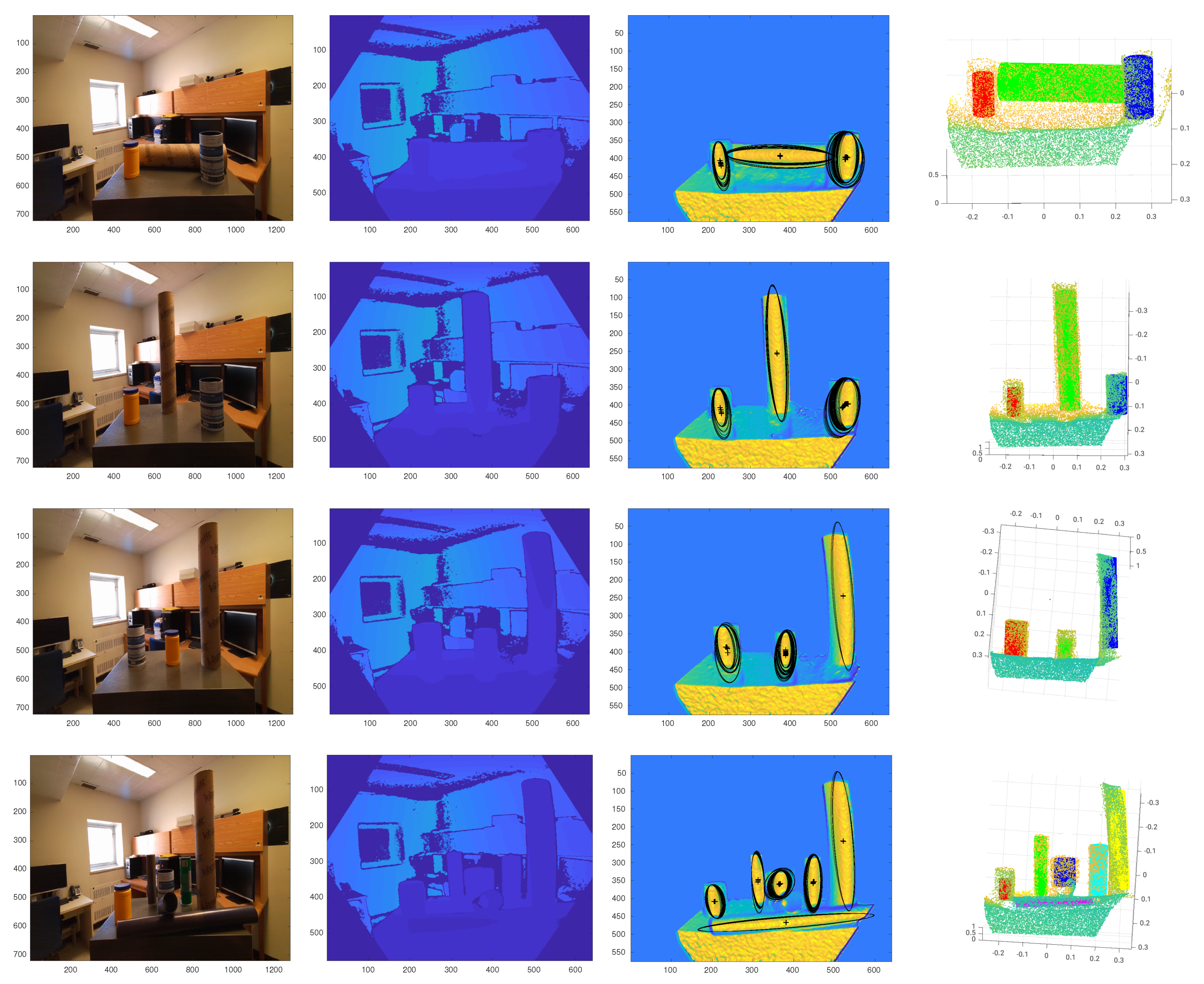 Sensors 21 07630 g012