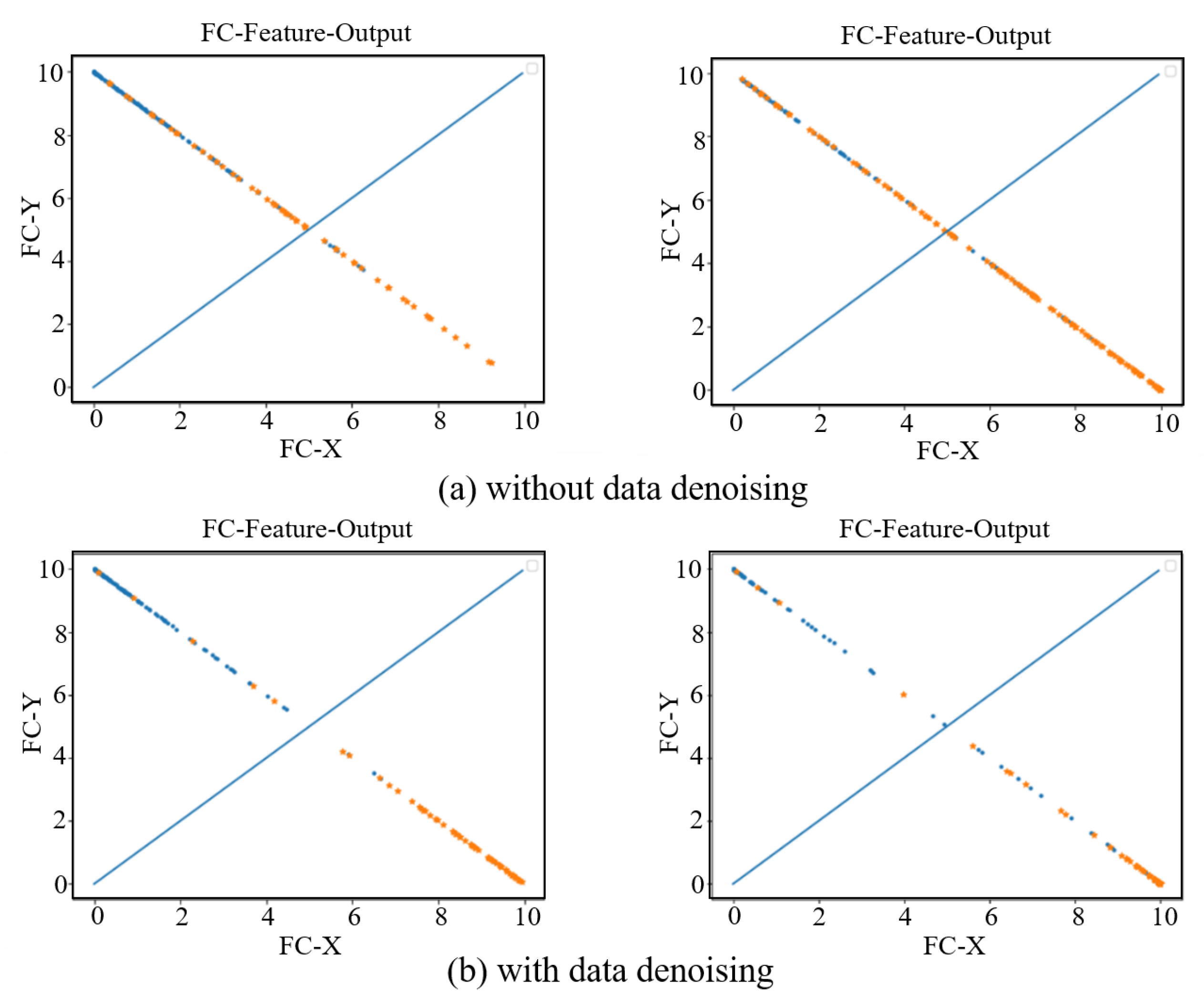 Sensors 21 07634 g008