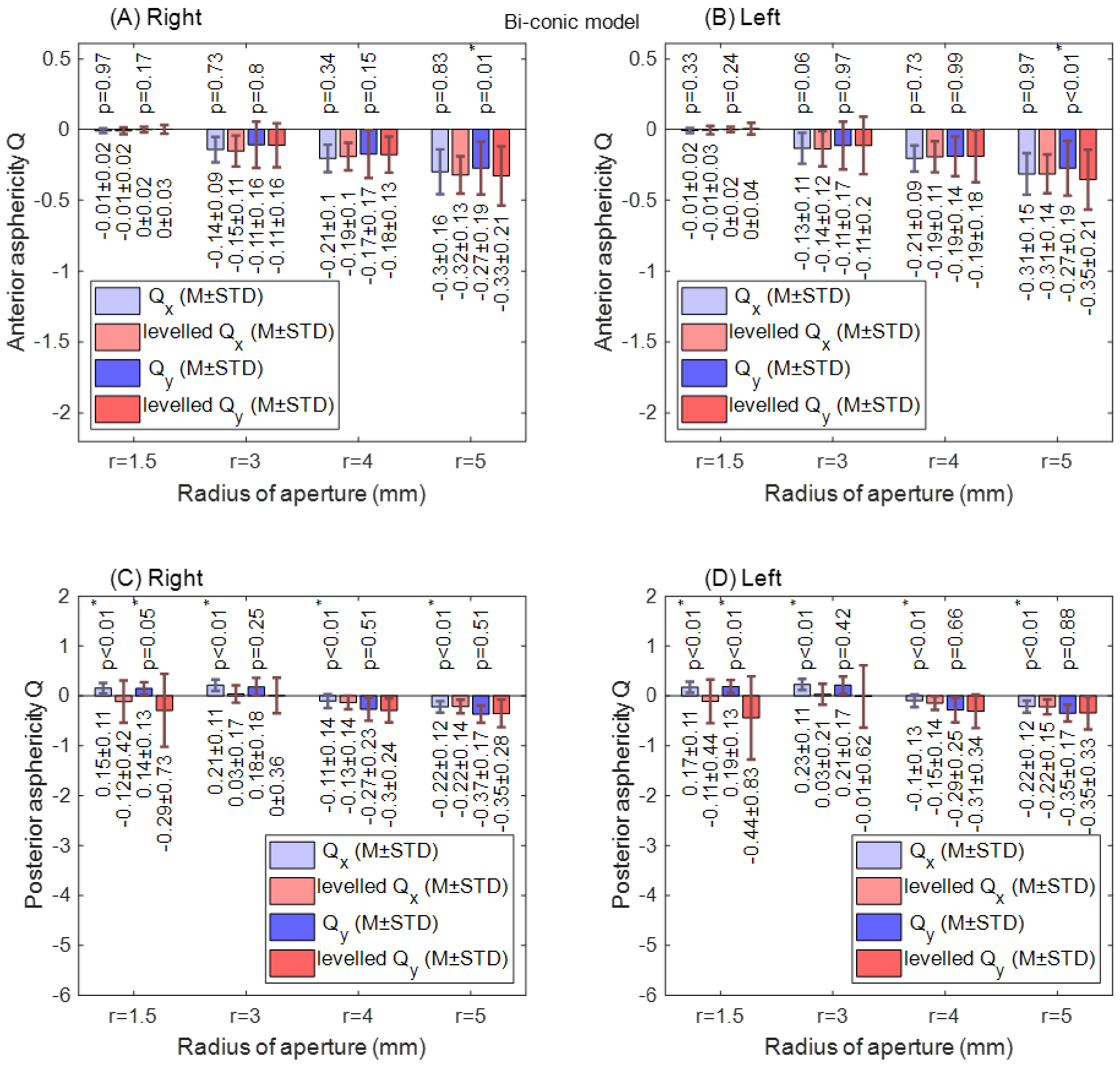 Sensors 21 07636 g008