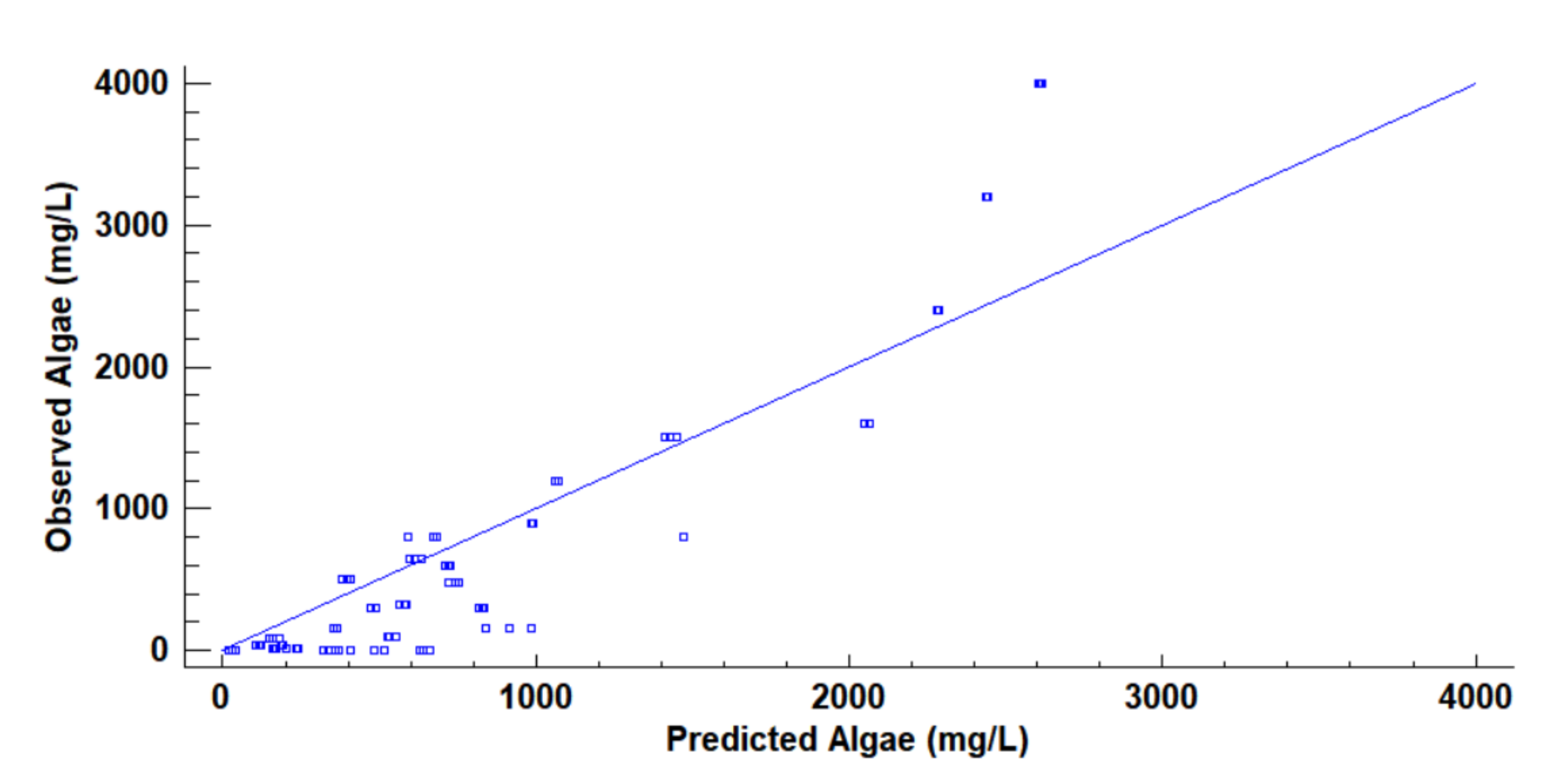 Sensors 21 07637 g010